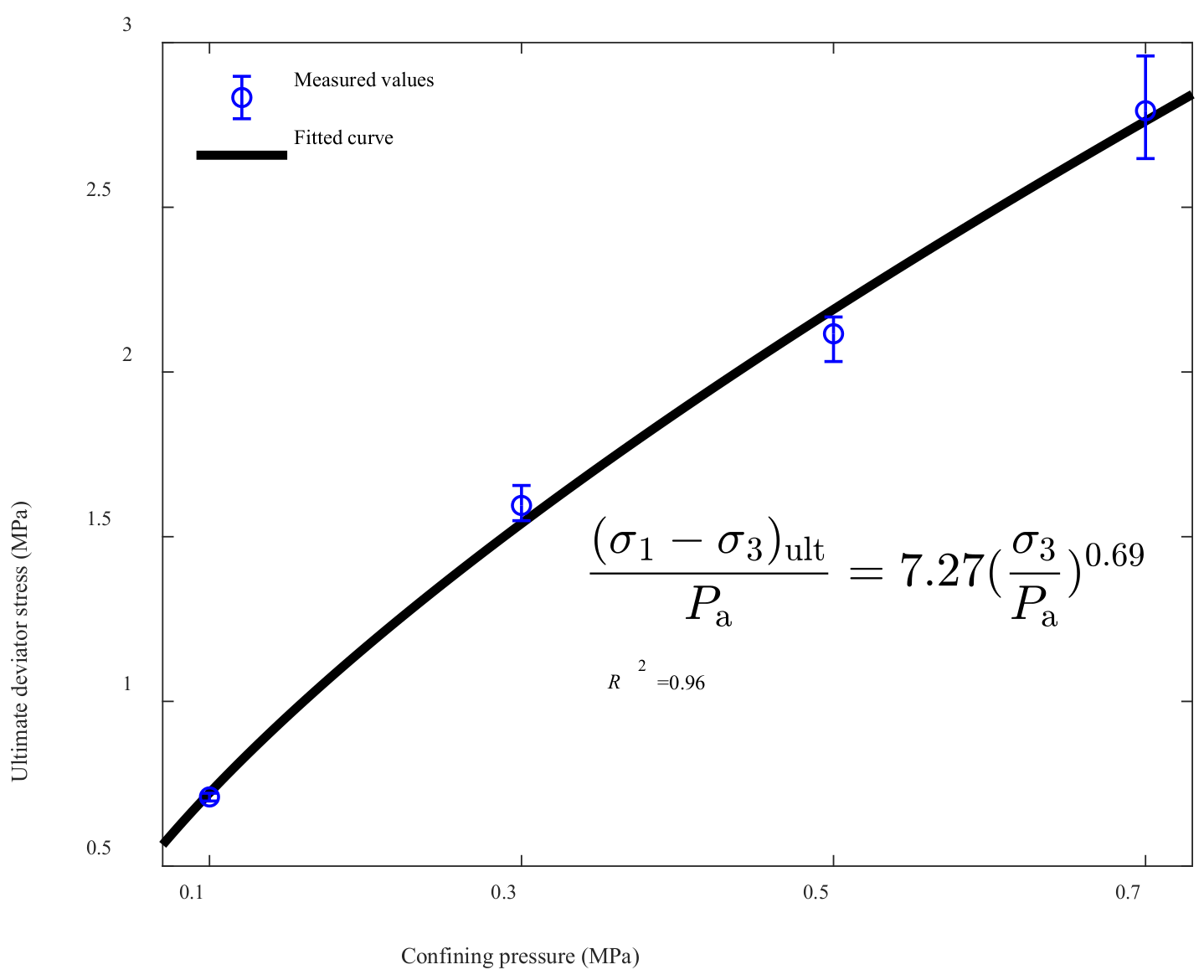 Applsci 10 09043 g016 Applsci 10 09043 g016