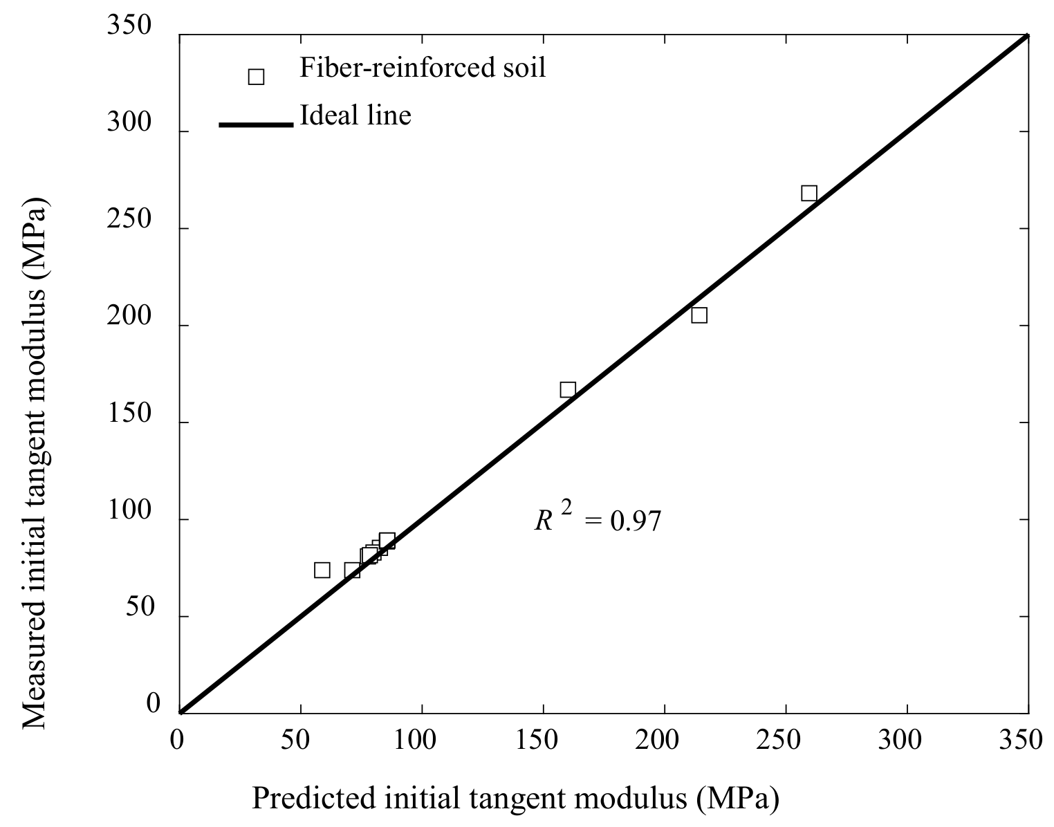 Applsci 10 09043 g017 Applsci 10 09043 g017