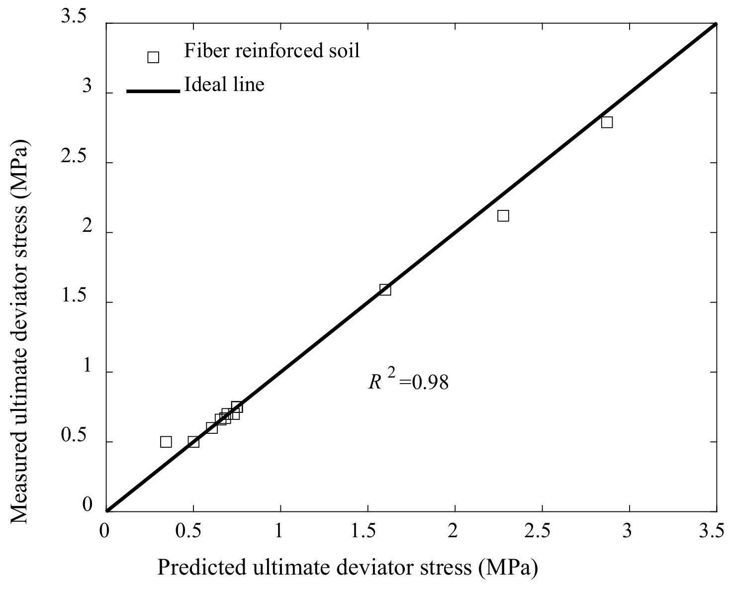 Applsci 10 09043 g018 Applsci 10 09043 g018