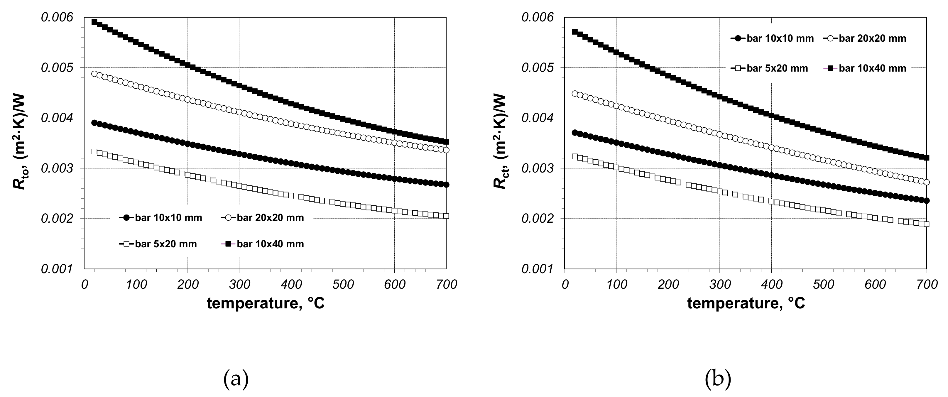 Applsci 10 09044 g007