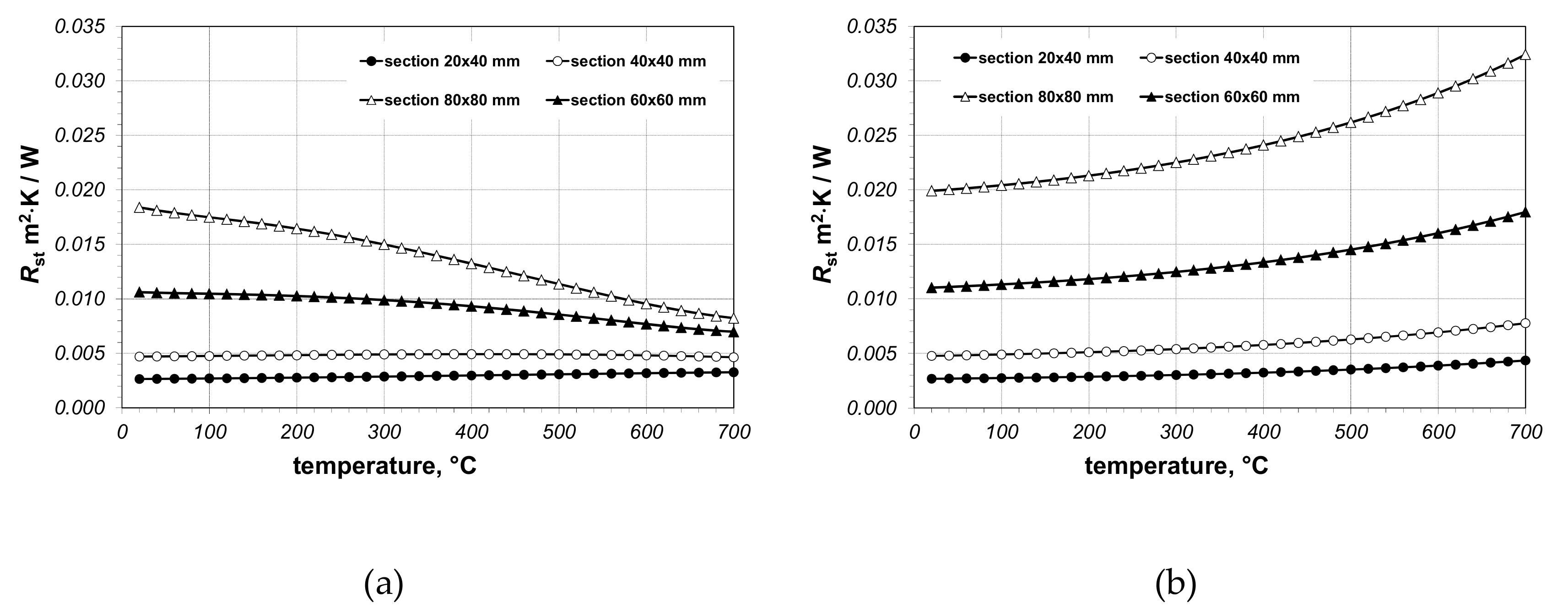 Applsci 10 09044 g008
