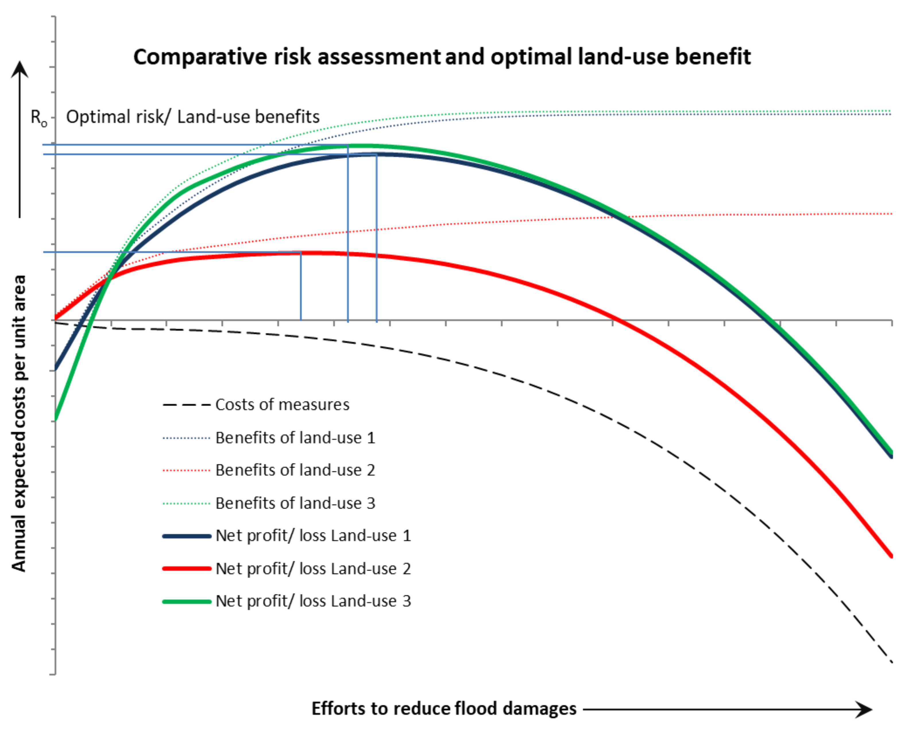 Applsci 10 09045 g002 Applsci 10 09045 g002
