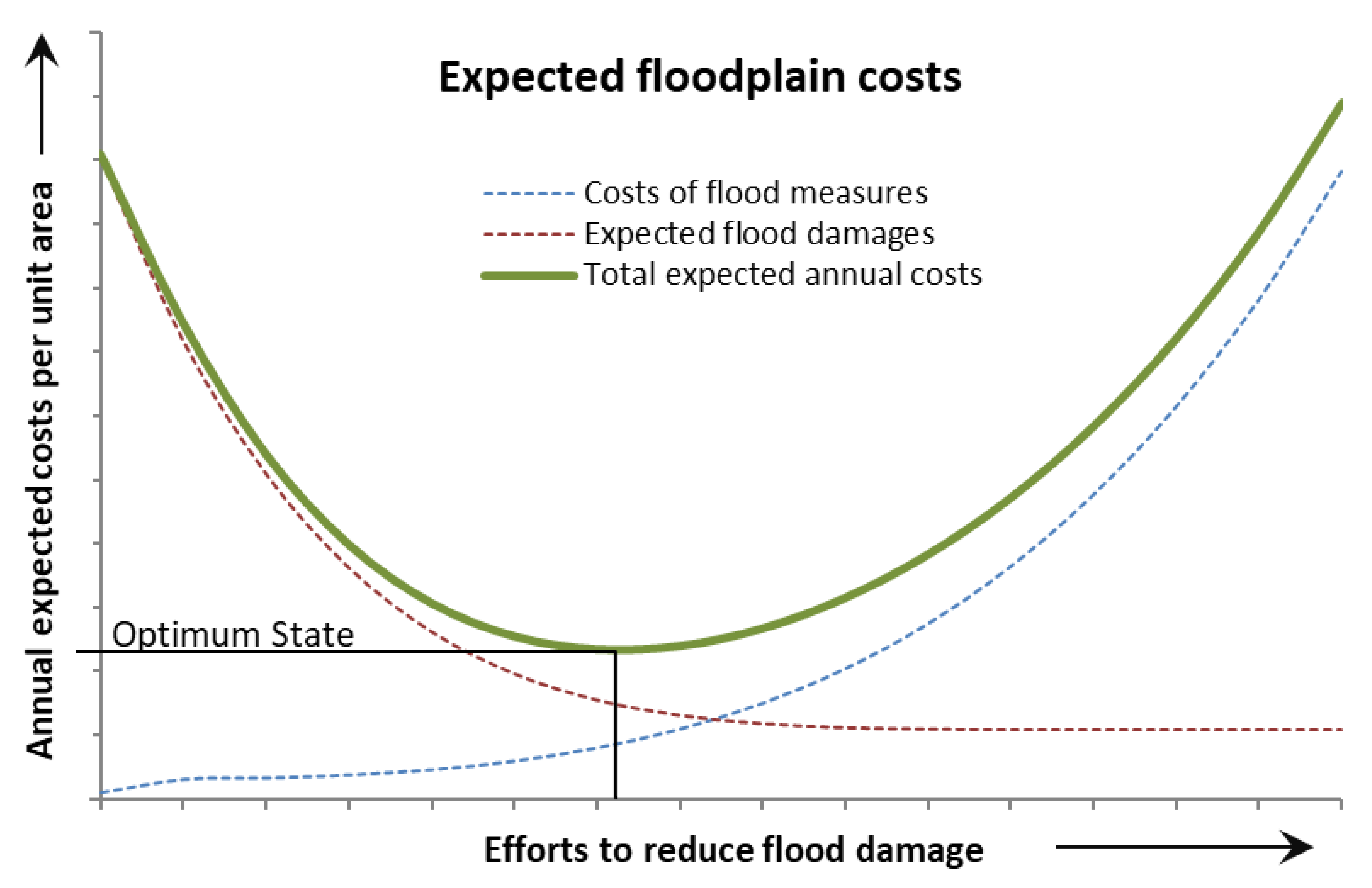 Applsci 10 09045 g003 Applsci 10 09045 g003