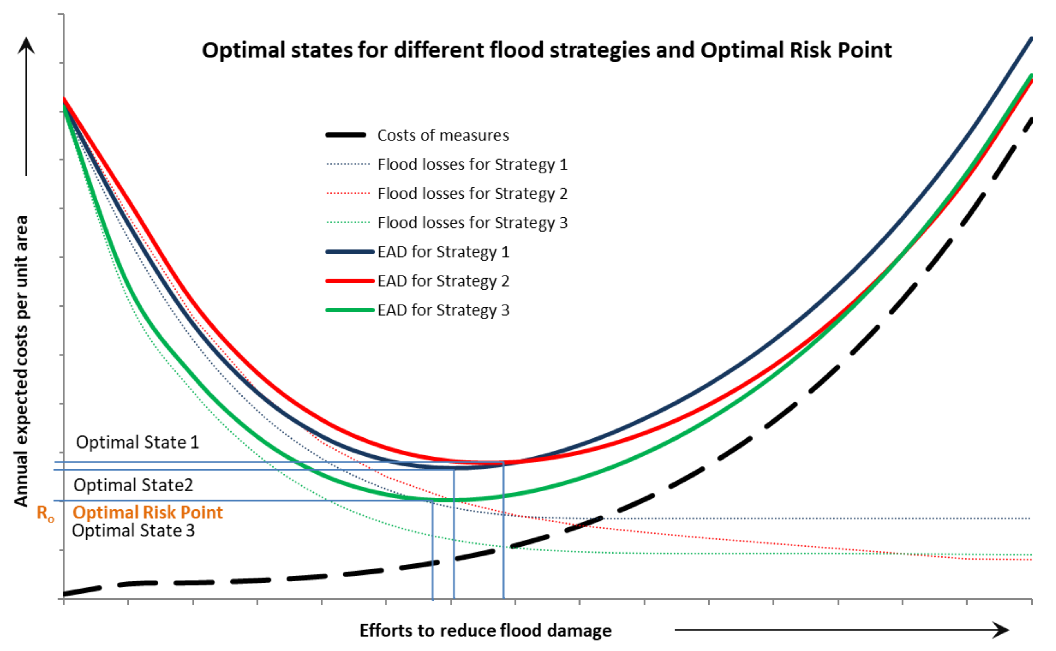 Applsci 10 09045 g004 Applsci 10 09045 g004
