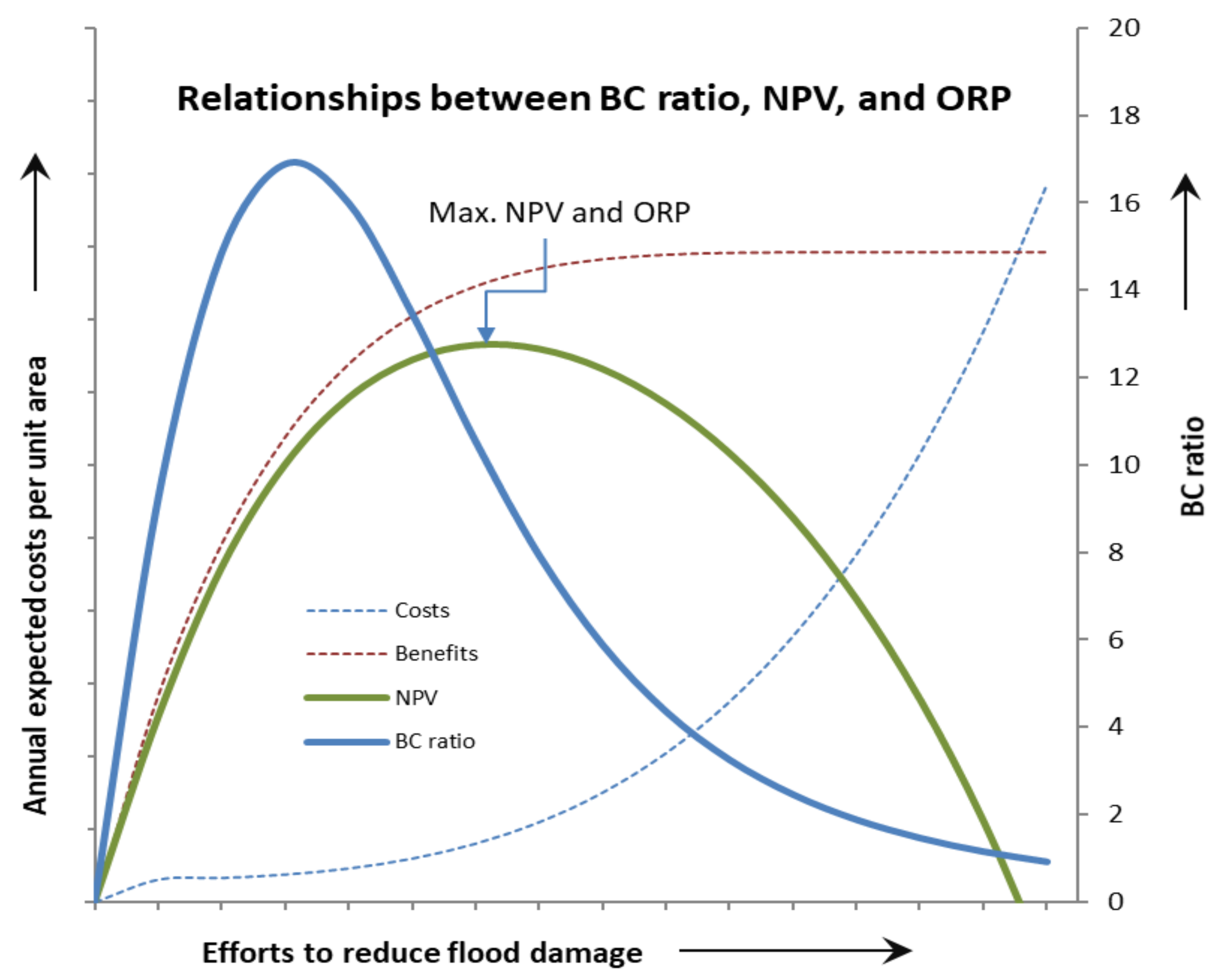 Applsci 10 09045 g005 Applsci 10 09045 g005