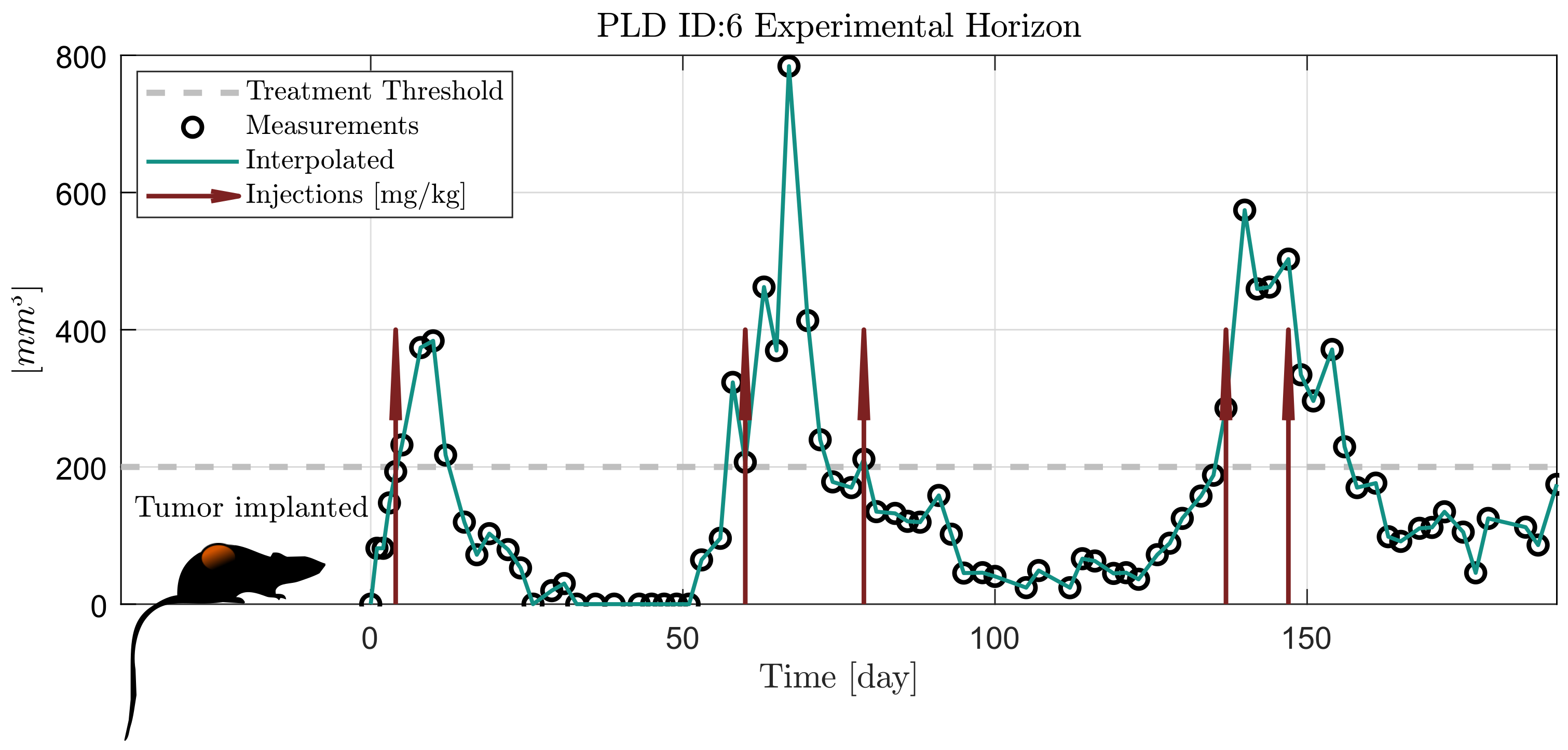 Applsci 10 09046 g001 Applsci 10 09046 g001