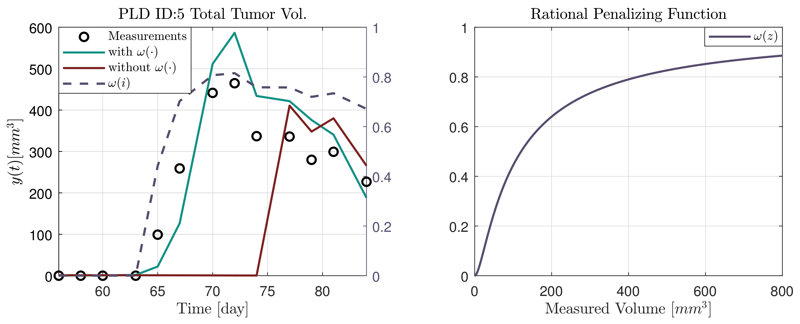 Applsci 10 09046 g004 Applsci 10 09046 g004
