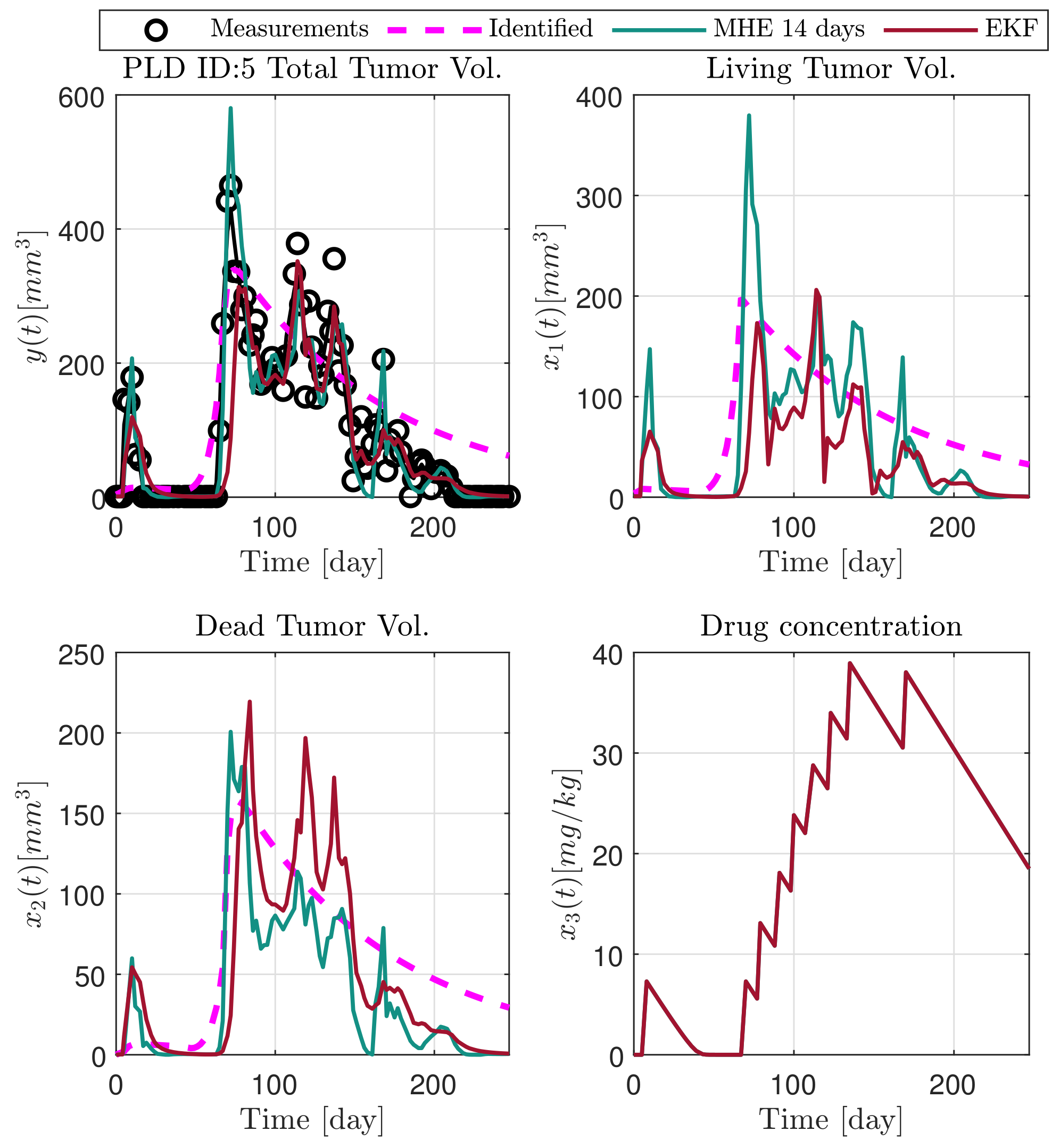 Applsci 10 09046 g005 Applsci 10 09046 g005