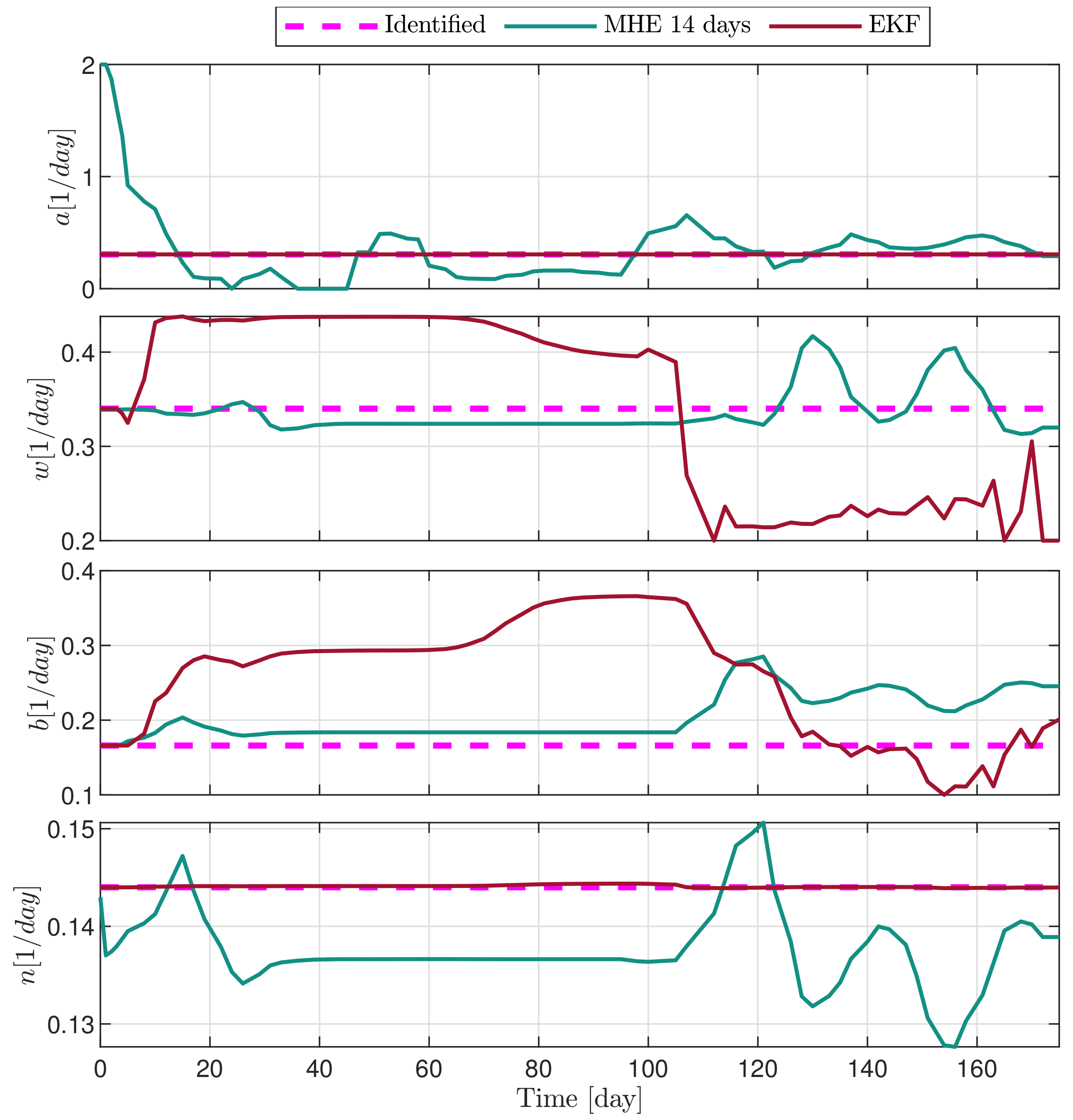 Applsci 10 09046 g008 Applsci 10 09046 g008