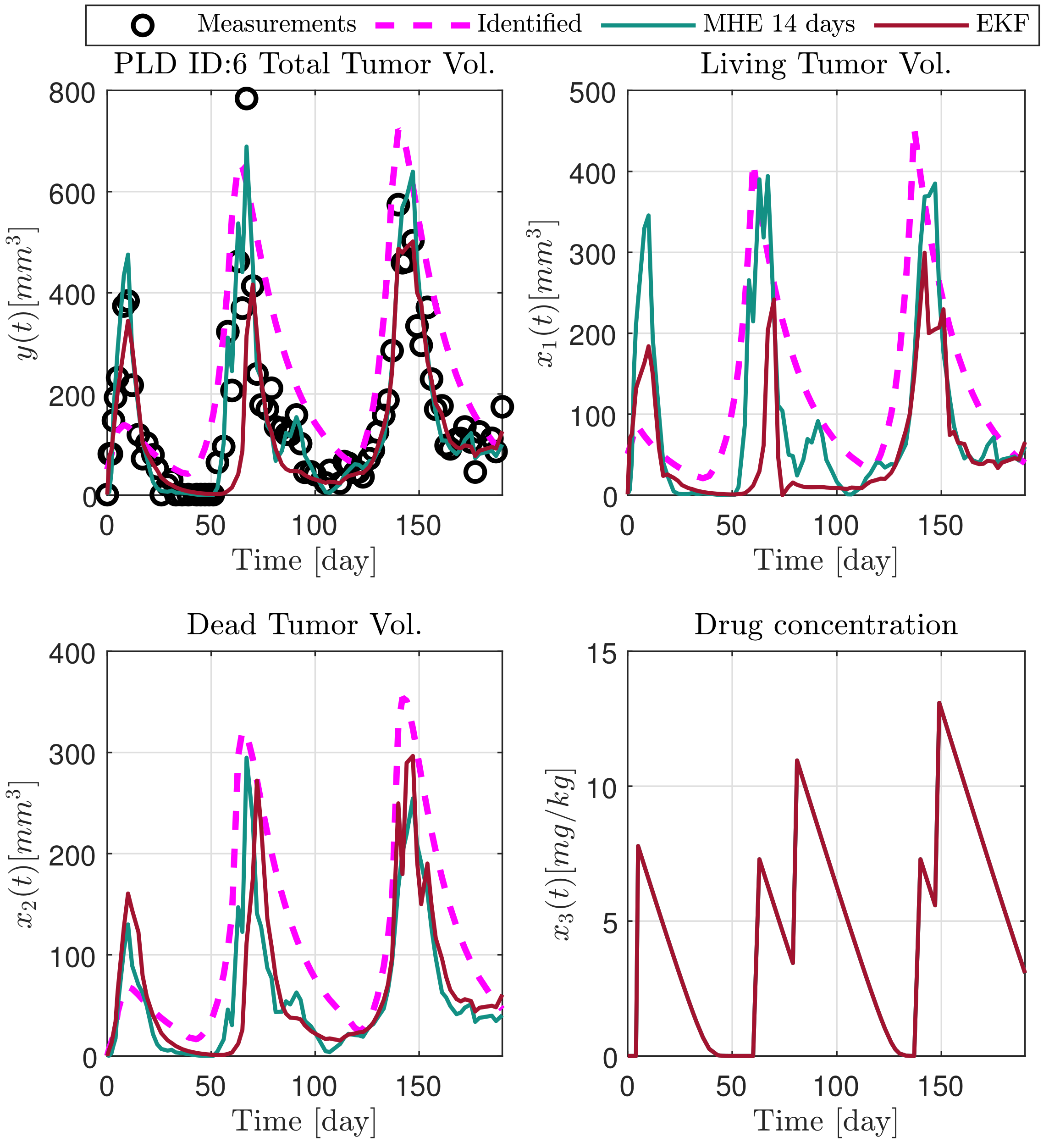 Applsci 10 09046 g009 Applsci 10 09046 g009