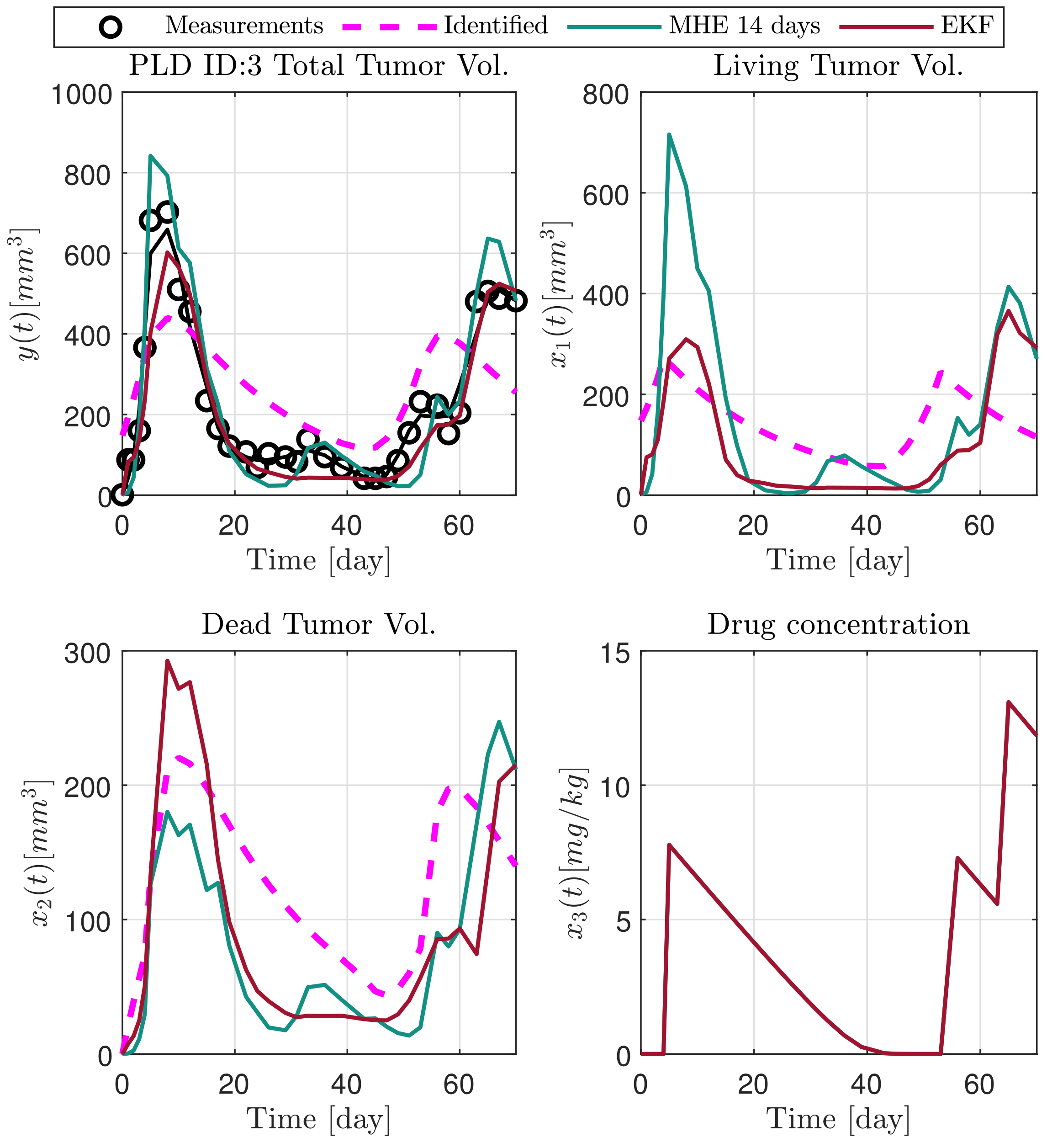 Applsci 10 09046 g011 Applsci 10 09046 g011
