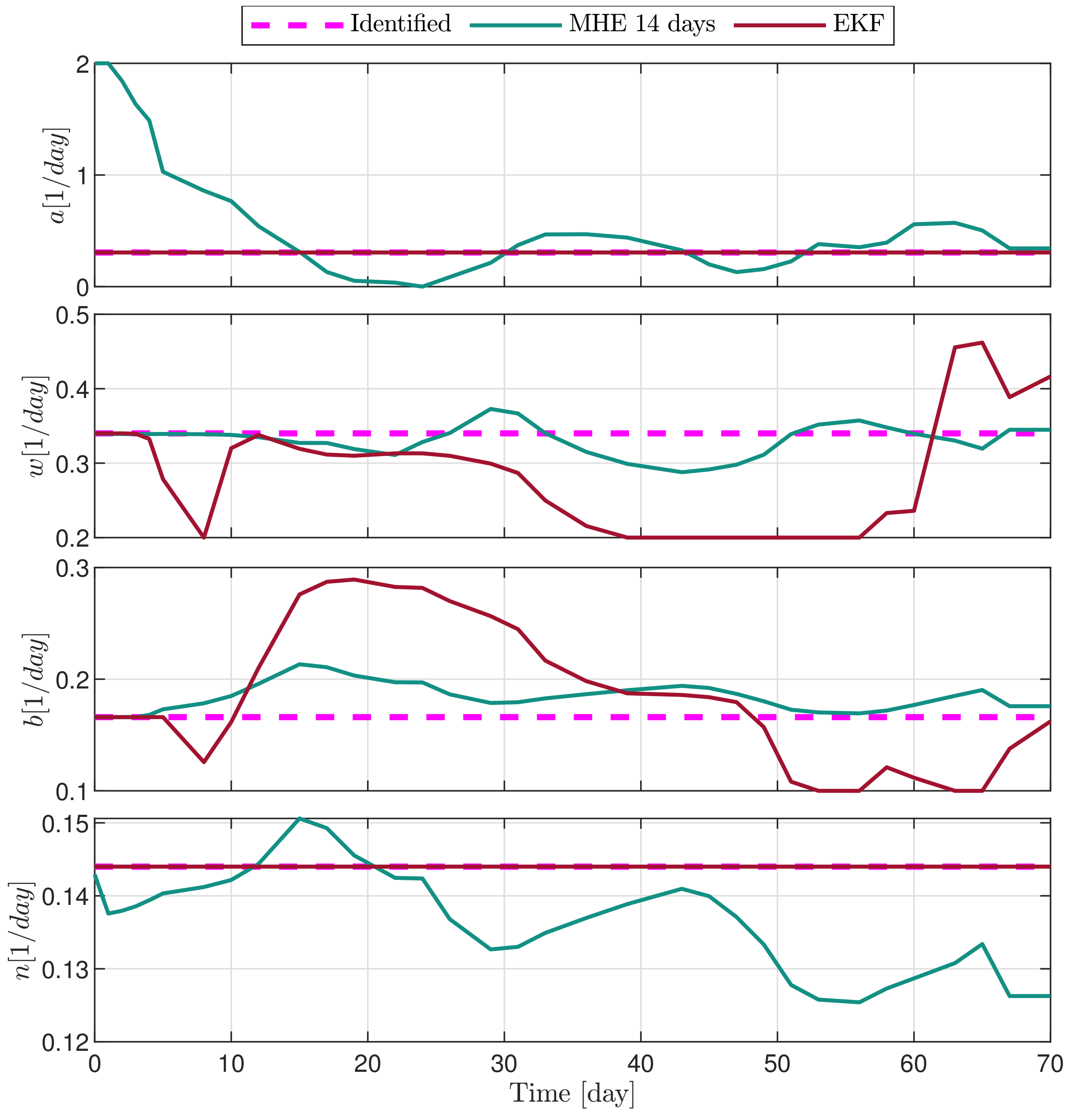 Applsci 10 09046 g012 Applsci 10 09046 g012