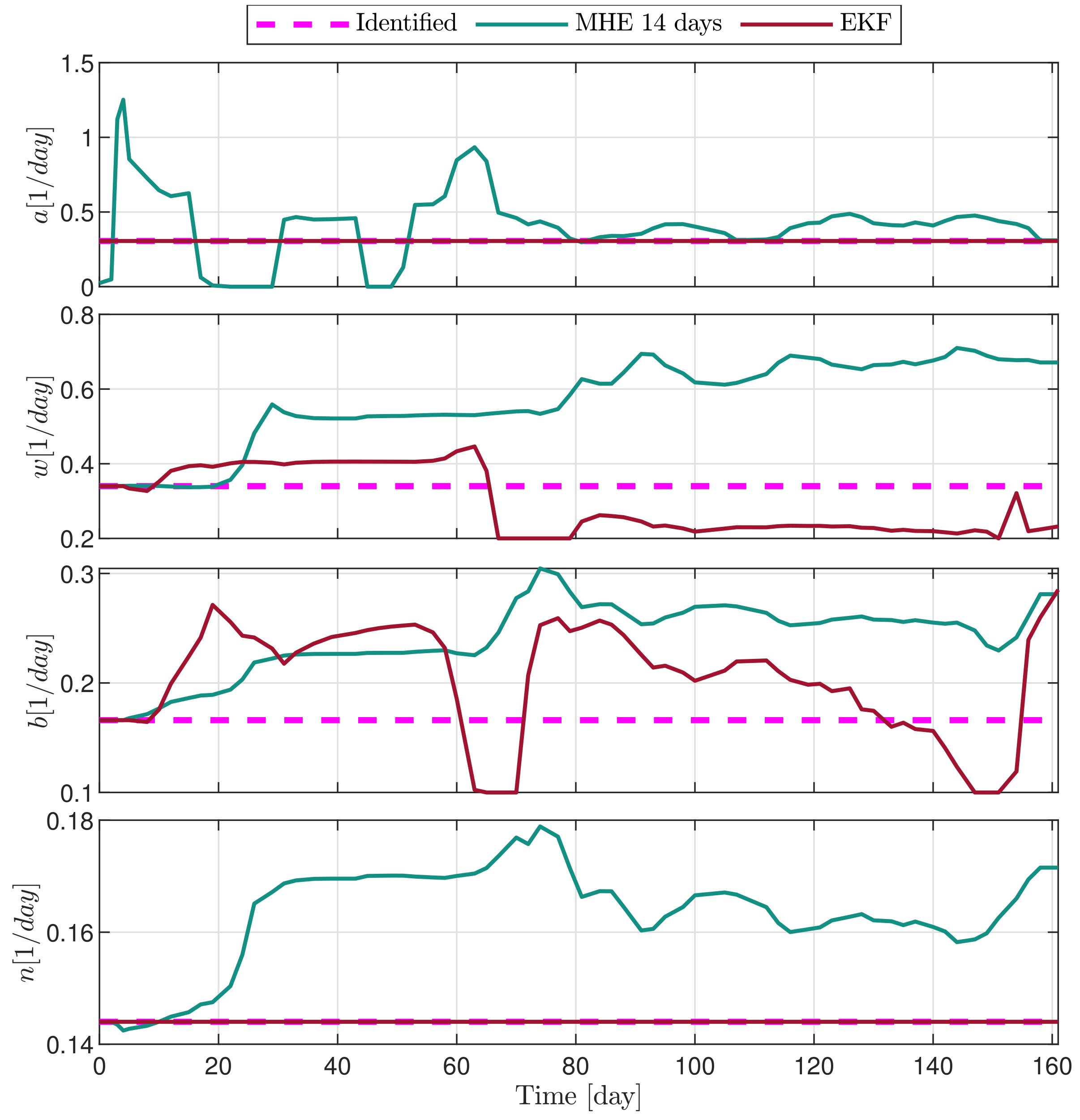 Applsci 10 09046 g014 Applsci 10 09046 g014