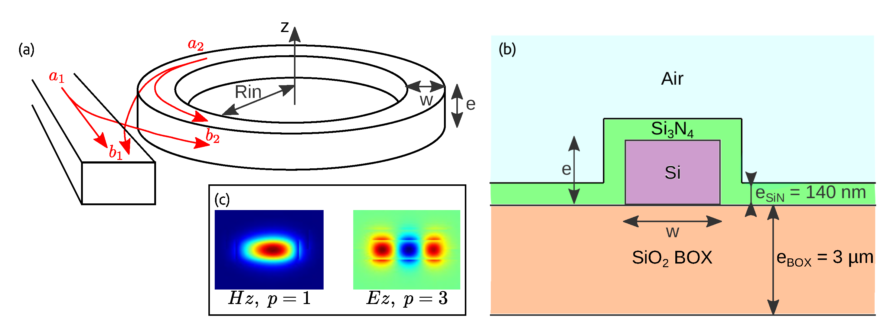 Applsci 10 09047 g001