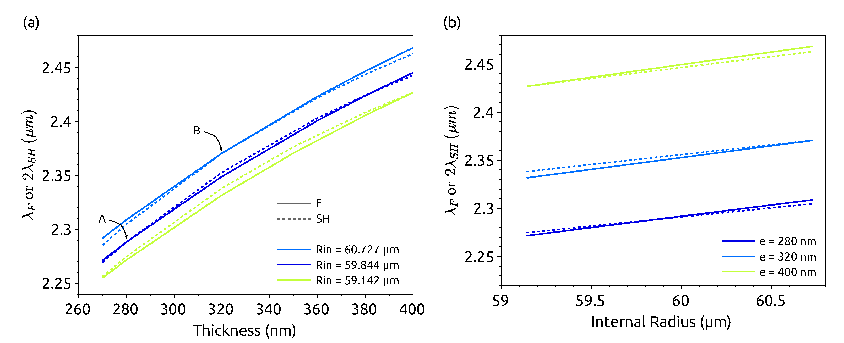 Applsci 10 09047 g004