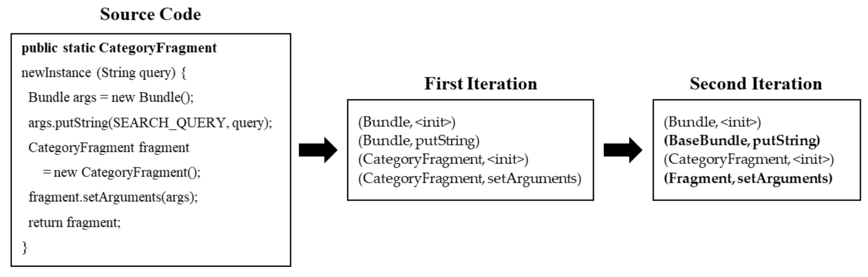 Applsci 10 09048 g003