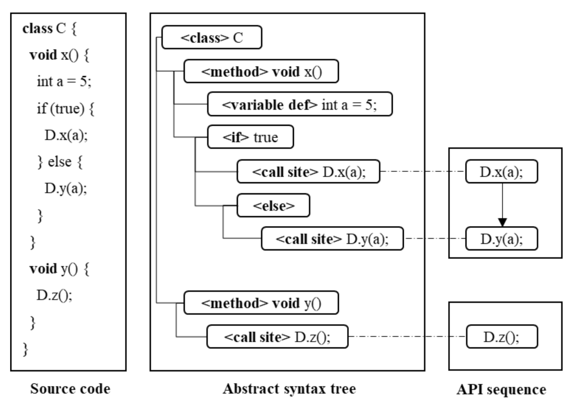 Applsci 10 09048 g005