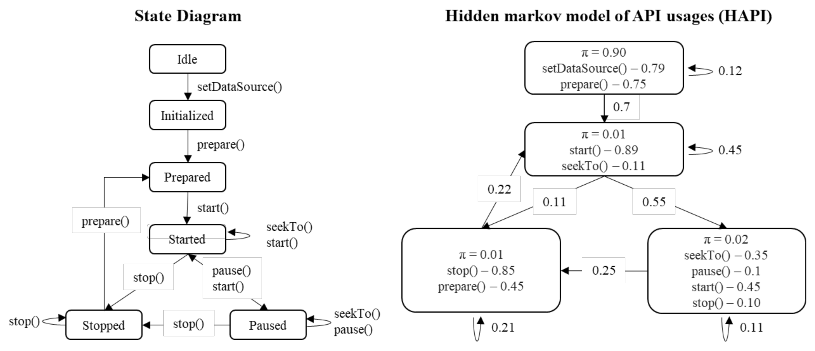 Applsci 10 09048 g006