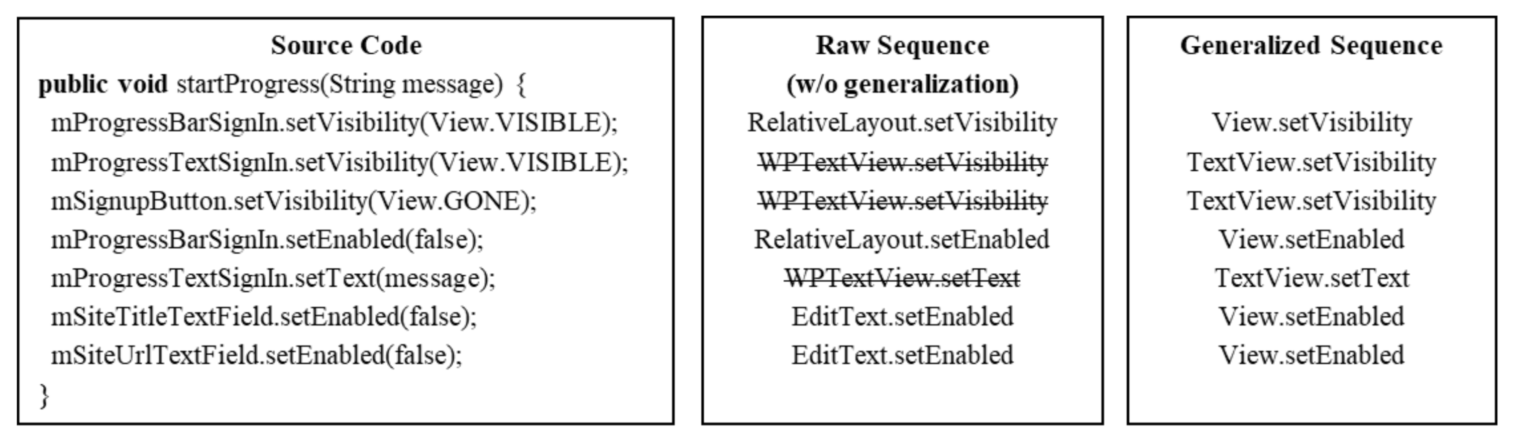 Applsci 10 09048 g007
