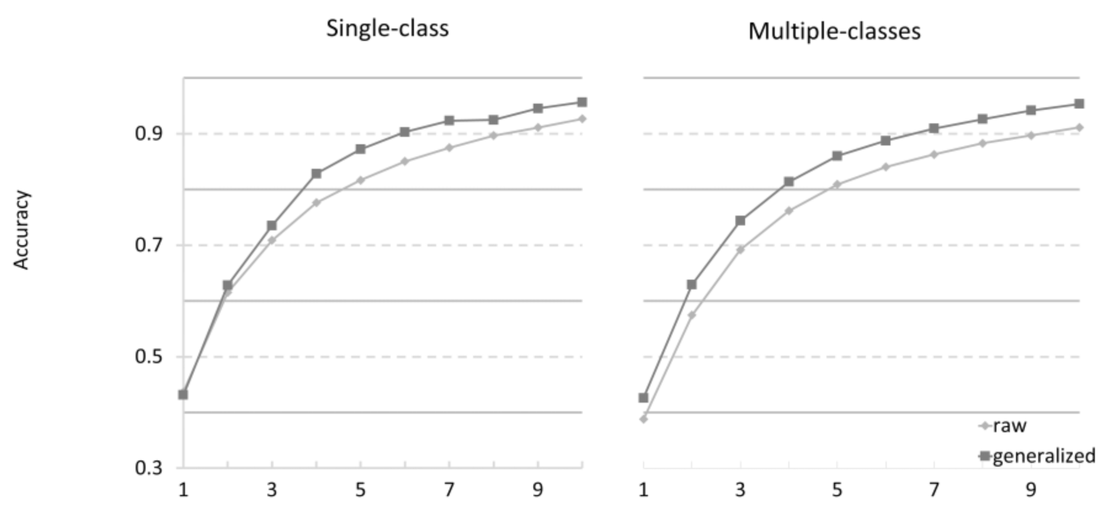 Applsci 10 09048 g009