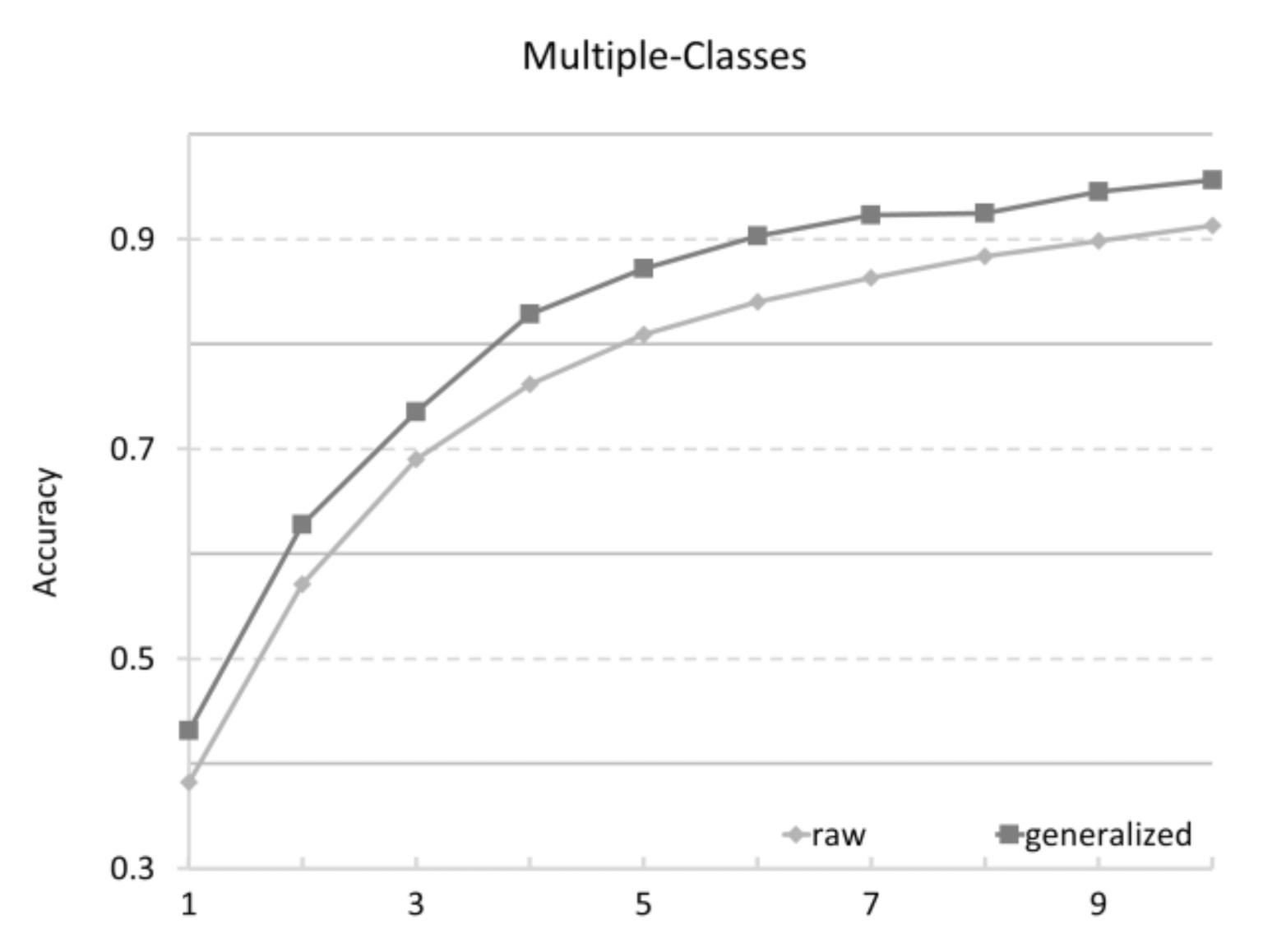 Applsci 10 09048 g010