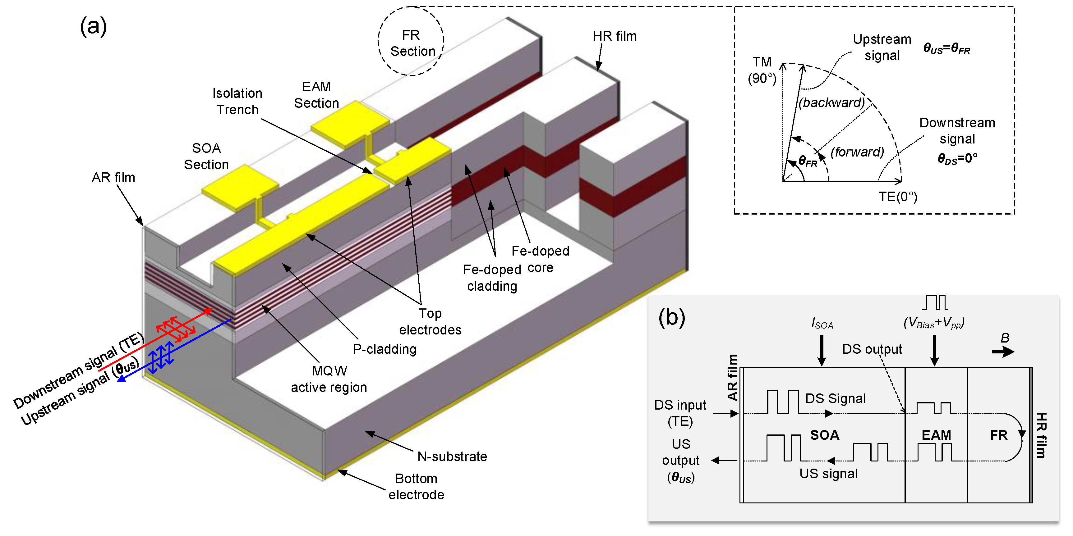 Applsci 10 09049 g001 Applsci 10 09049 g001