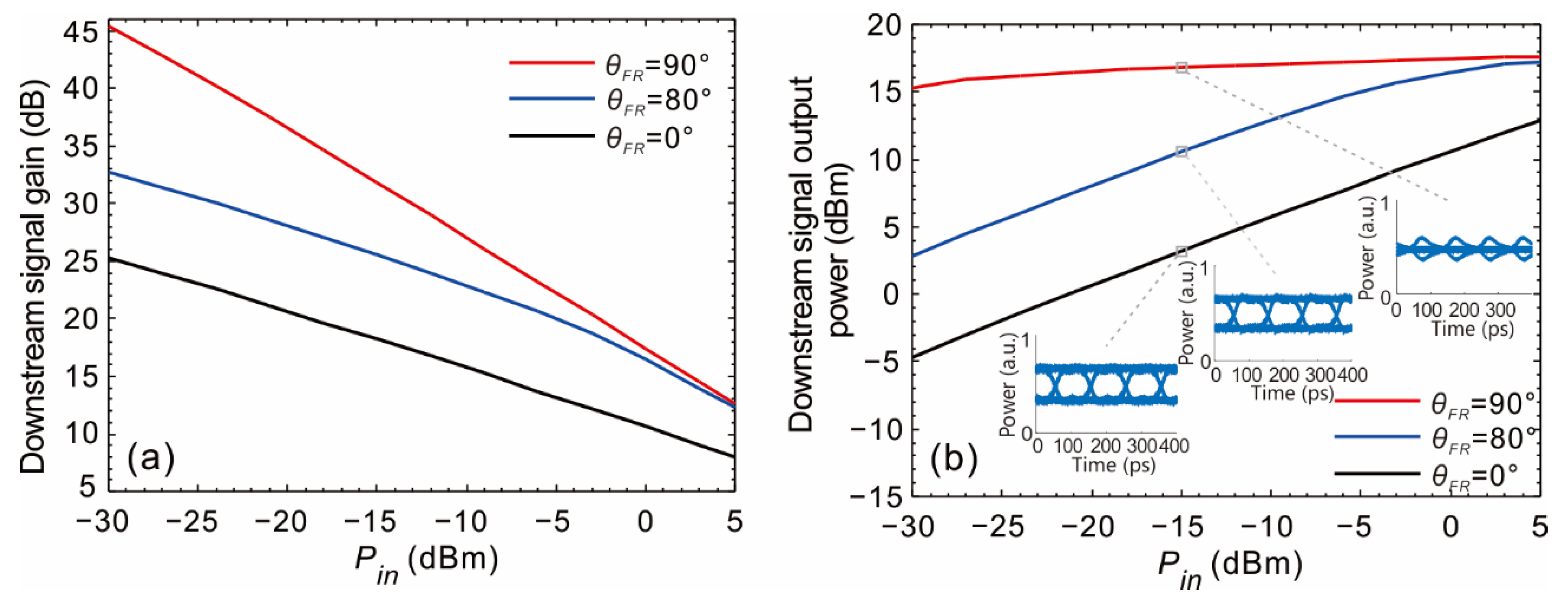 Applsci 10 09049 g002 Applsci 10 09049 g002
