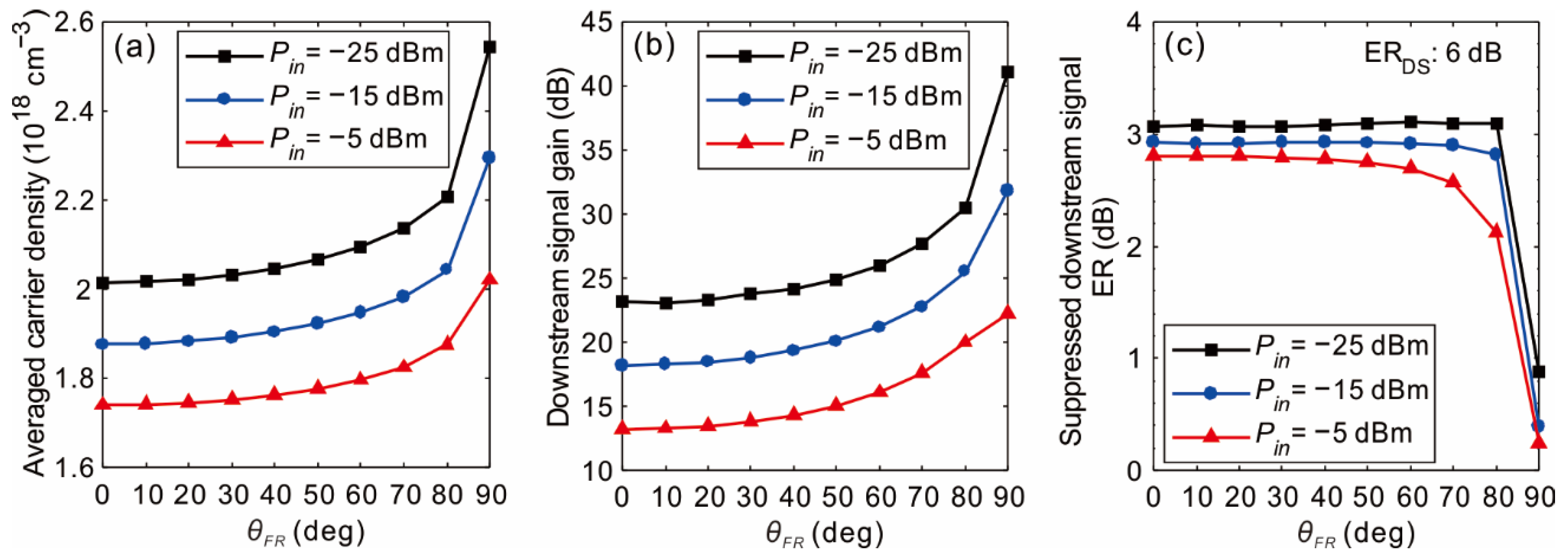 Applsci 10 09049 g003 Applsci 10 09049 g003
