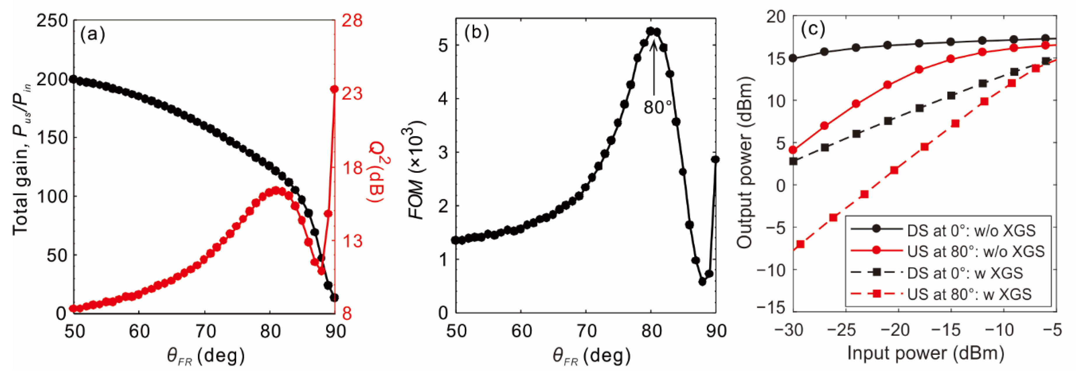 Applsci 10 09049 g005 Applsci 10 09049 g005