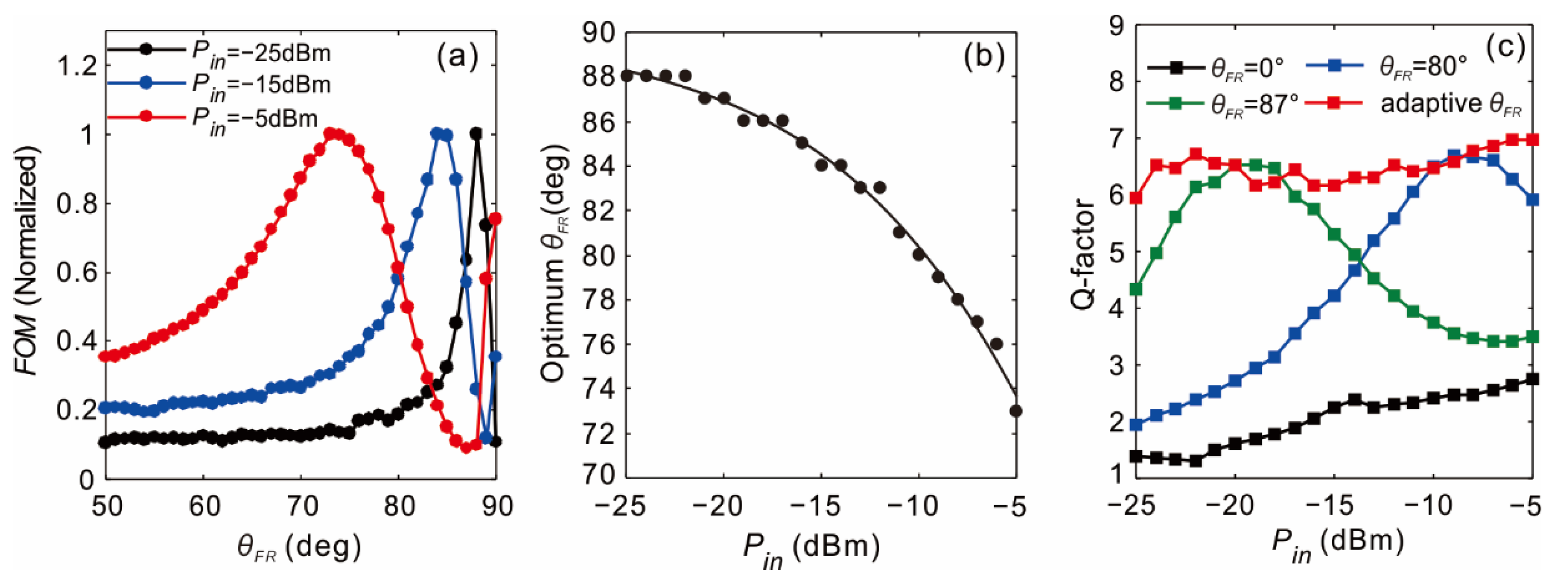 Applsci 10 09049 g007 Applsci 10 09049 g007