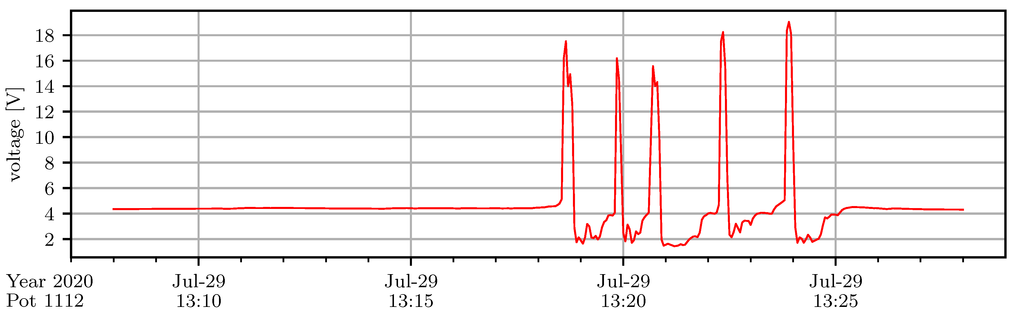 Applsci 10 09050 g001 Applsci 10 09050 g001