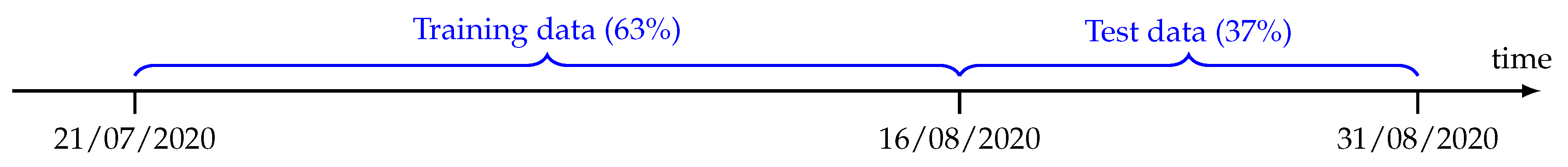 Applsci 10 09050 g002 Applsci 10 09050 g002