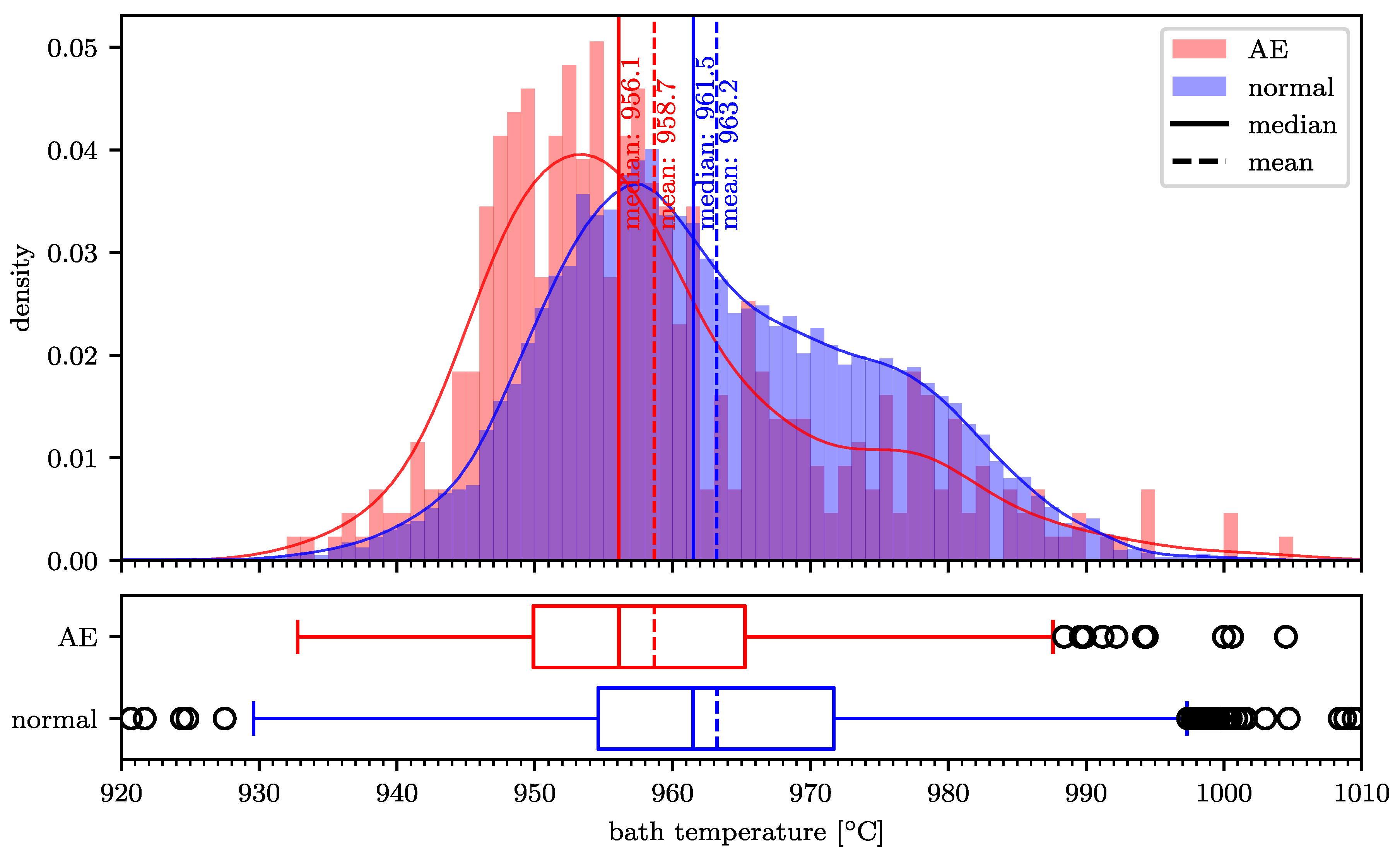 Applsci 10 09050 g003 Applsci 10 09050 g003