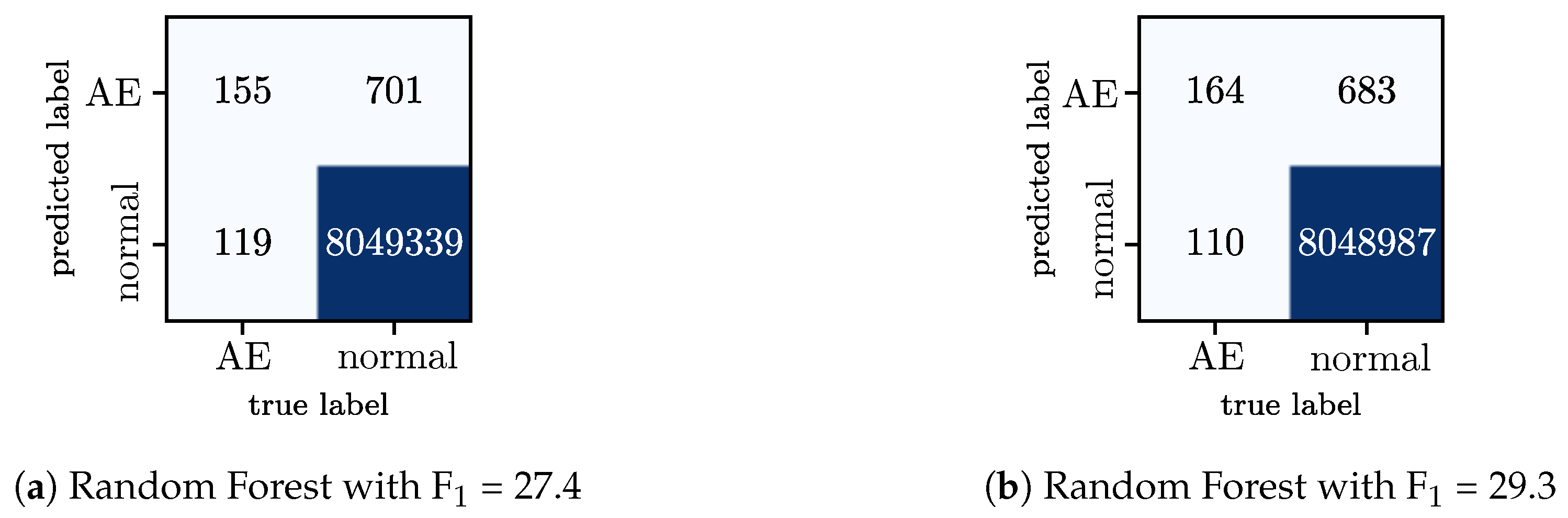 Applsci 10 09050 g006 Applsci 10 09050 g006