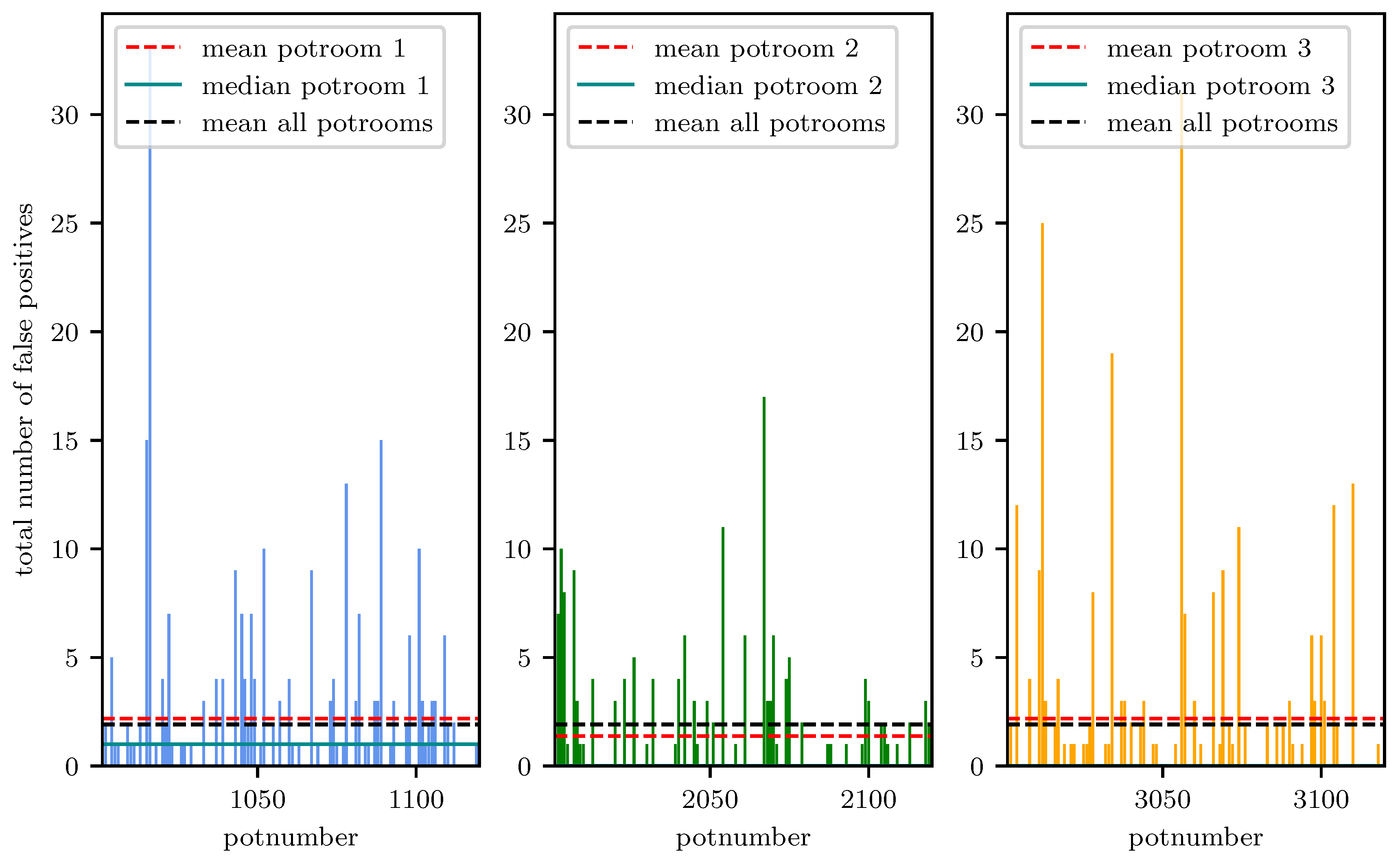 Applsci 10 09050 g007 Applsci 10 09050 g007