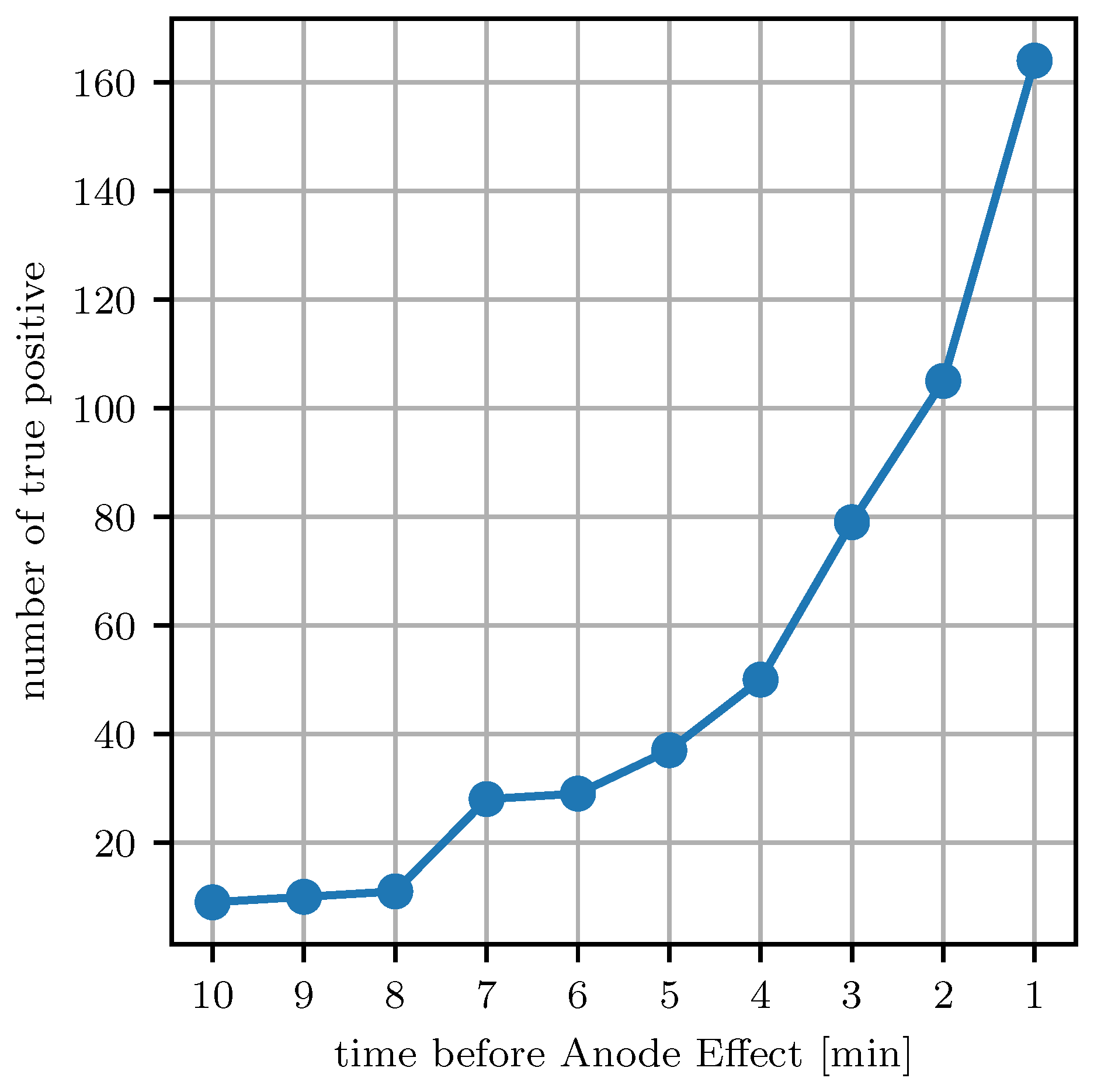 Applsci 10 09050 g008 Applsci 10 09050 g008