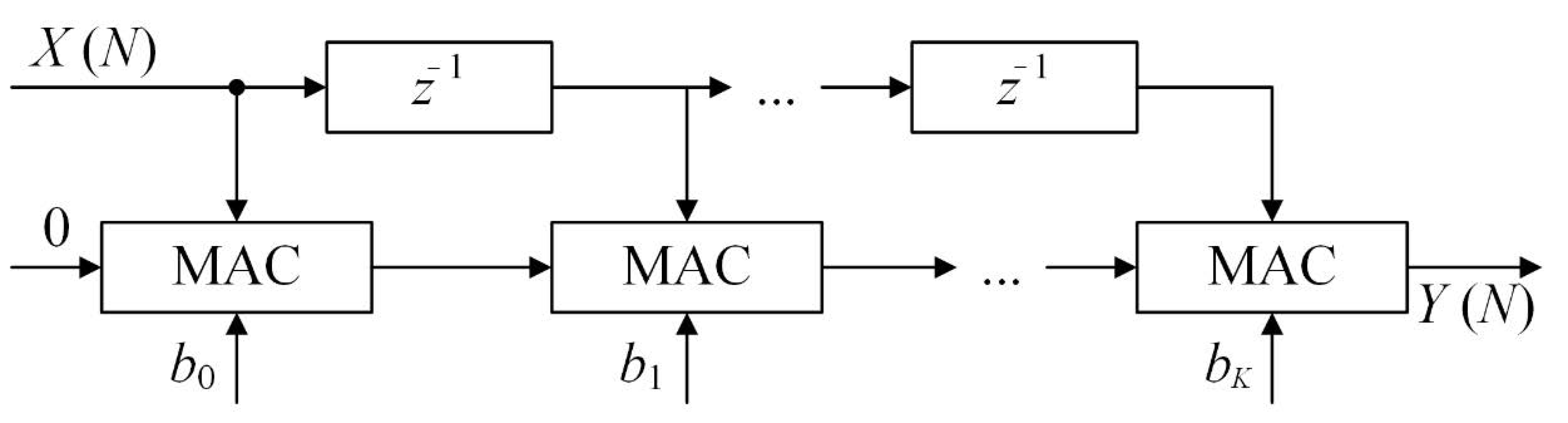 Applsci 10 09052 g001 Applsci 10 09052 g001