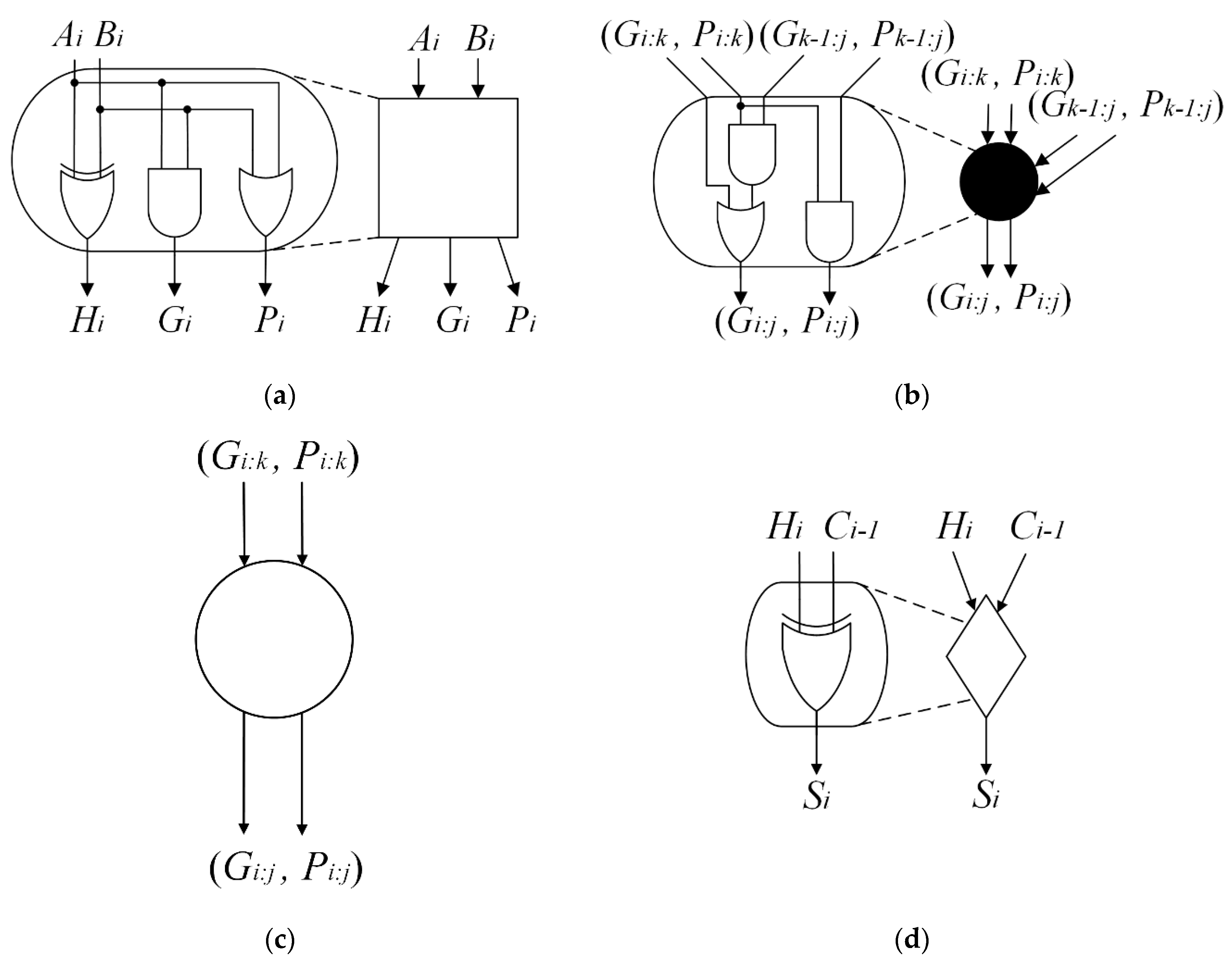 Applsci 10 09052 g003 Applsci 10 09052 g003