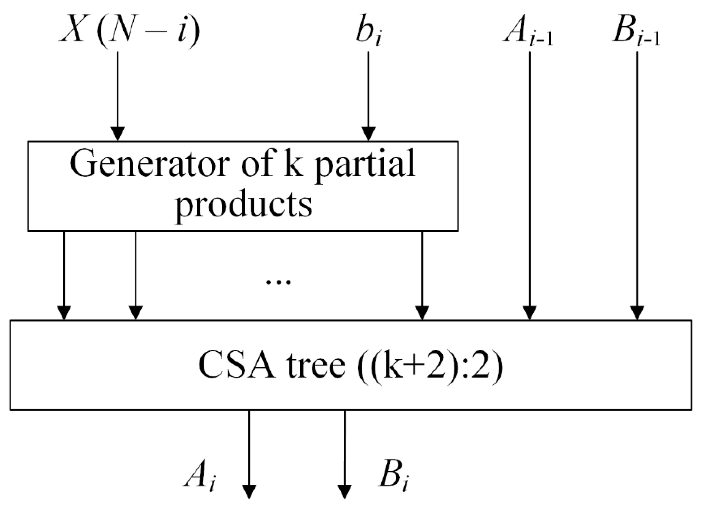 Applsci 10 09052 g005 Applsci 10 09052 g005