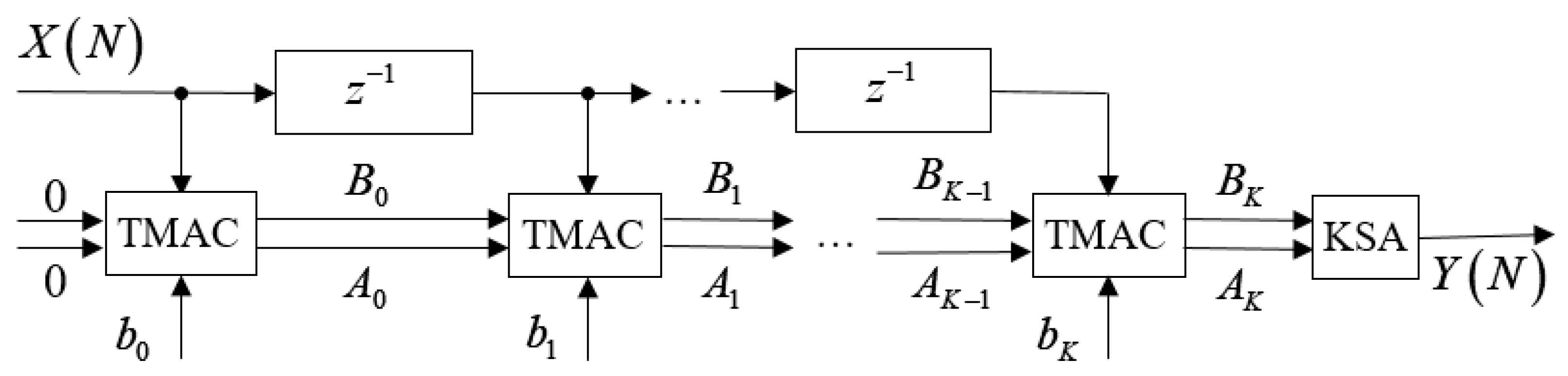 Applsci 10 09052 g006 Applsci 10 09052 g006