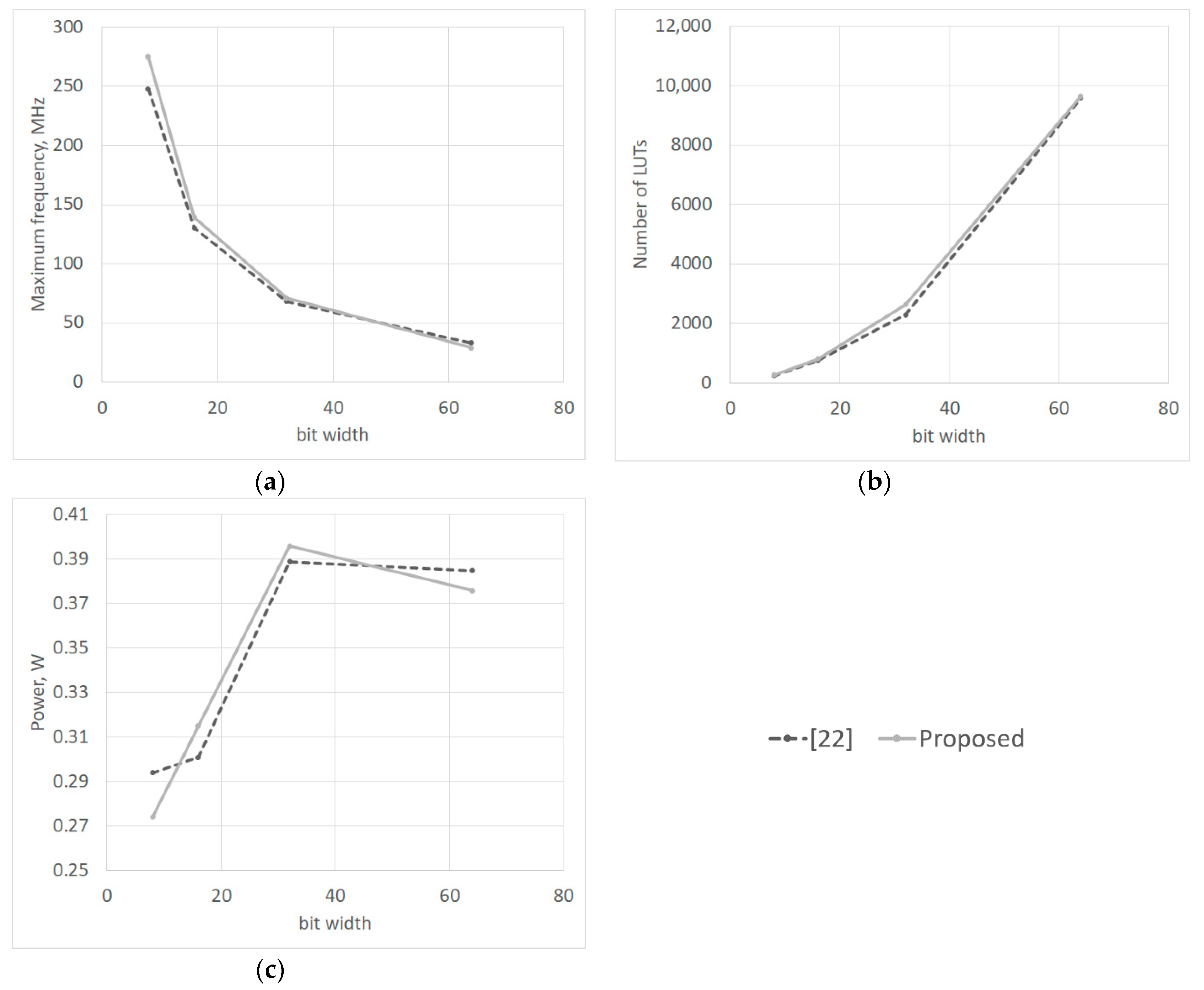 Applsci 10 09052 g007 Applsci 10 09052 g007