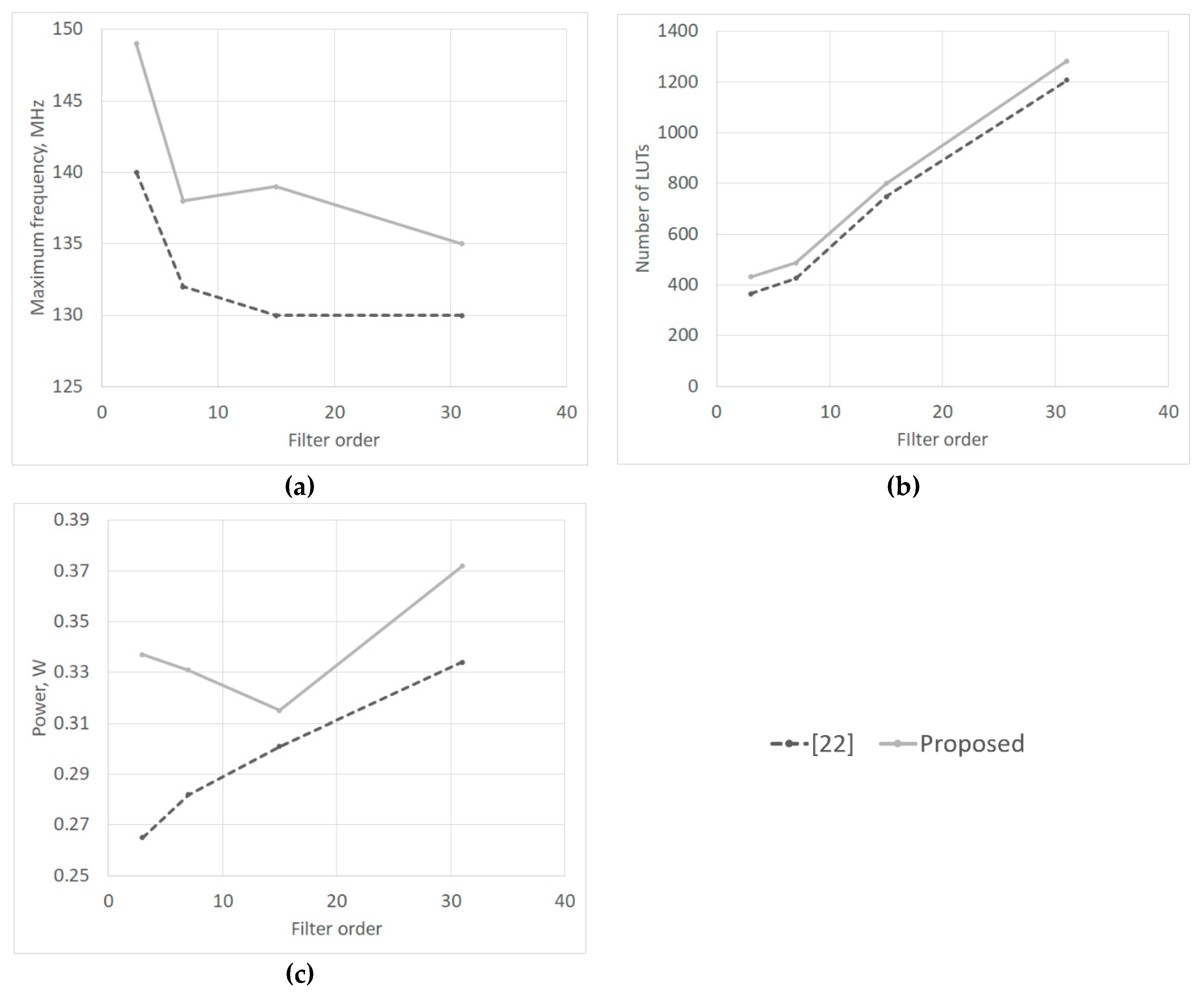 Applsci 10 09052 g008 Applsci 10 09052 g008