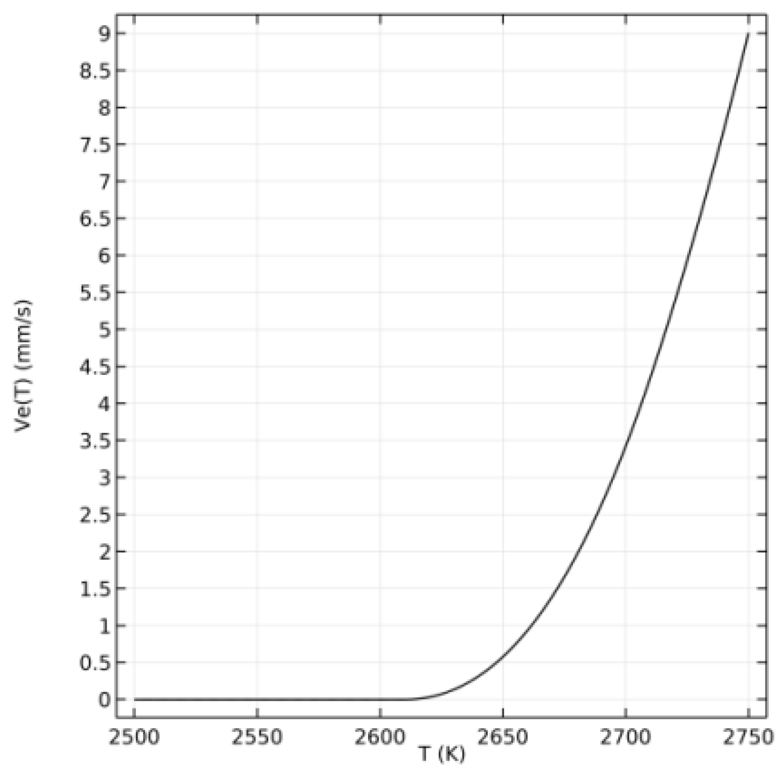 Applsci 10 09054 g007 Applsci 10 09054 g007