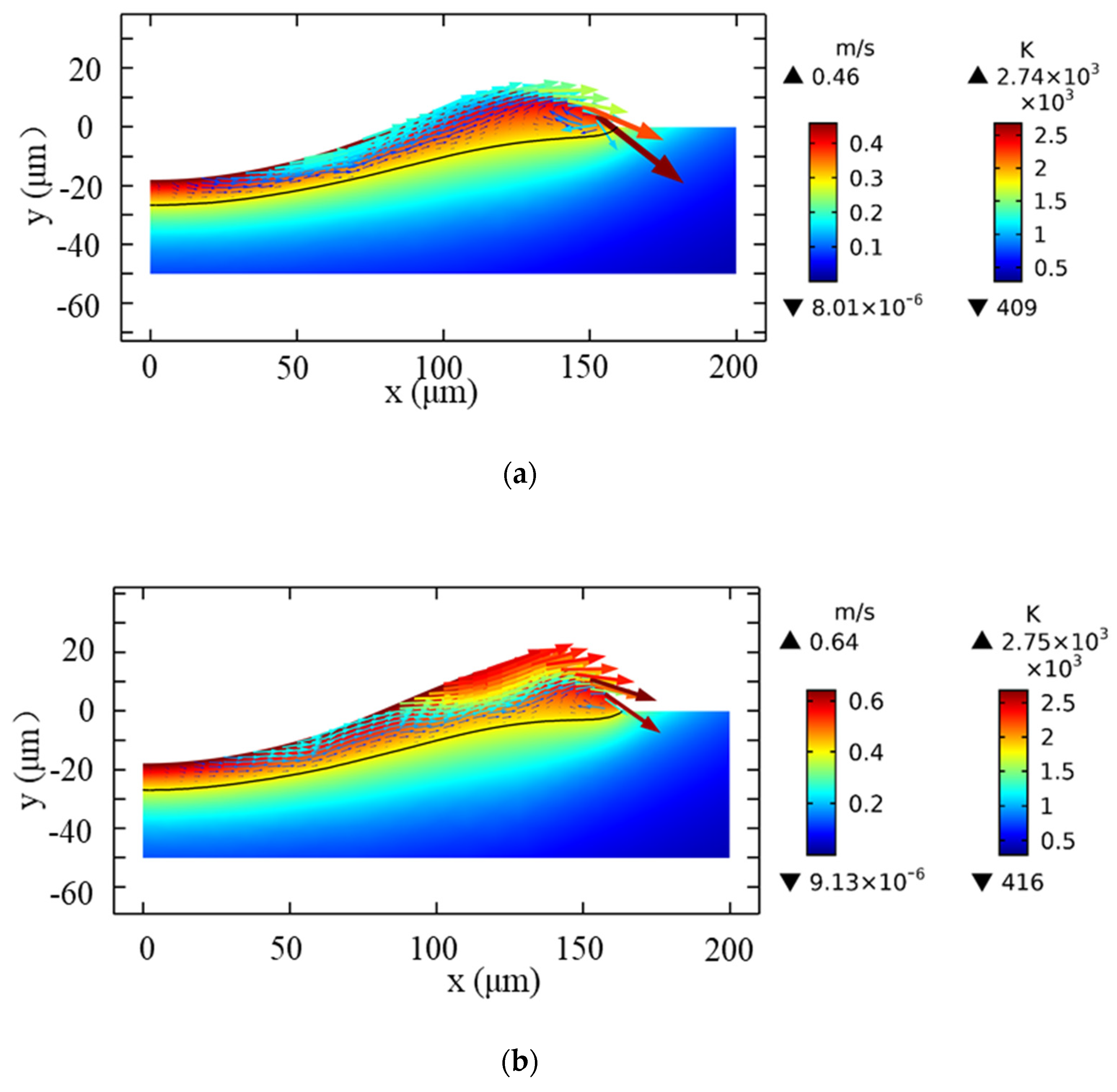 Applsci 10 09054 g009 Applsci 10 09054 g009