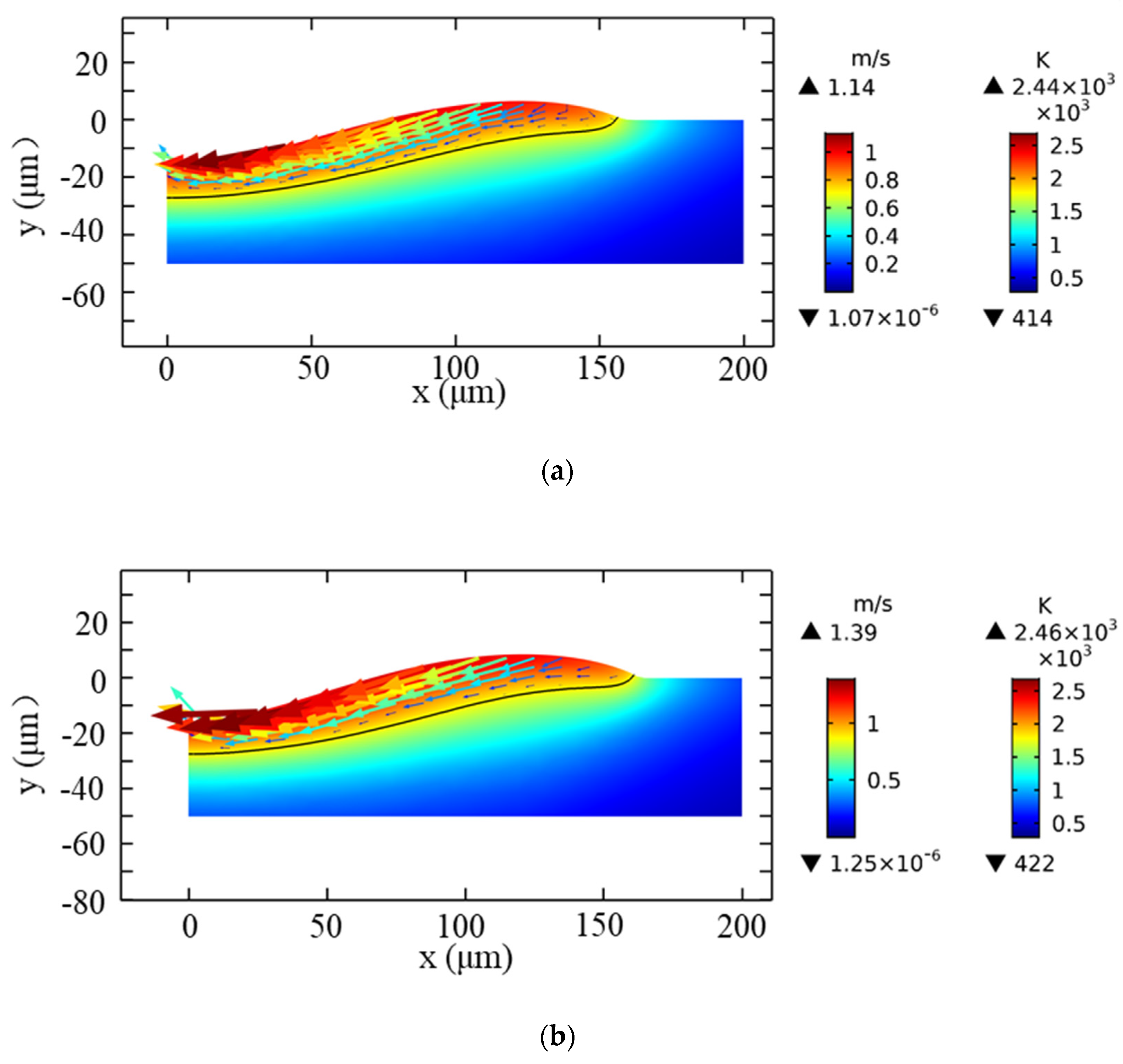 Applsci 10 09054 g010 Applsci 10 09054 g010