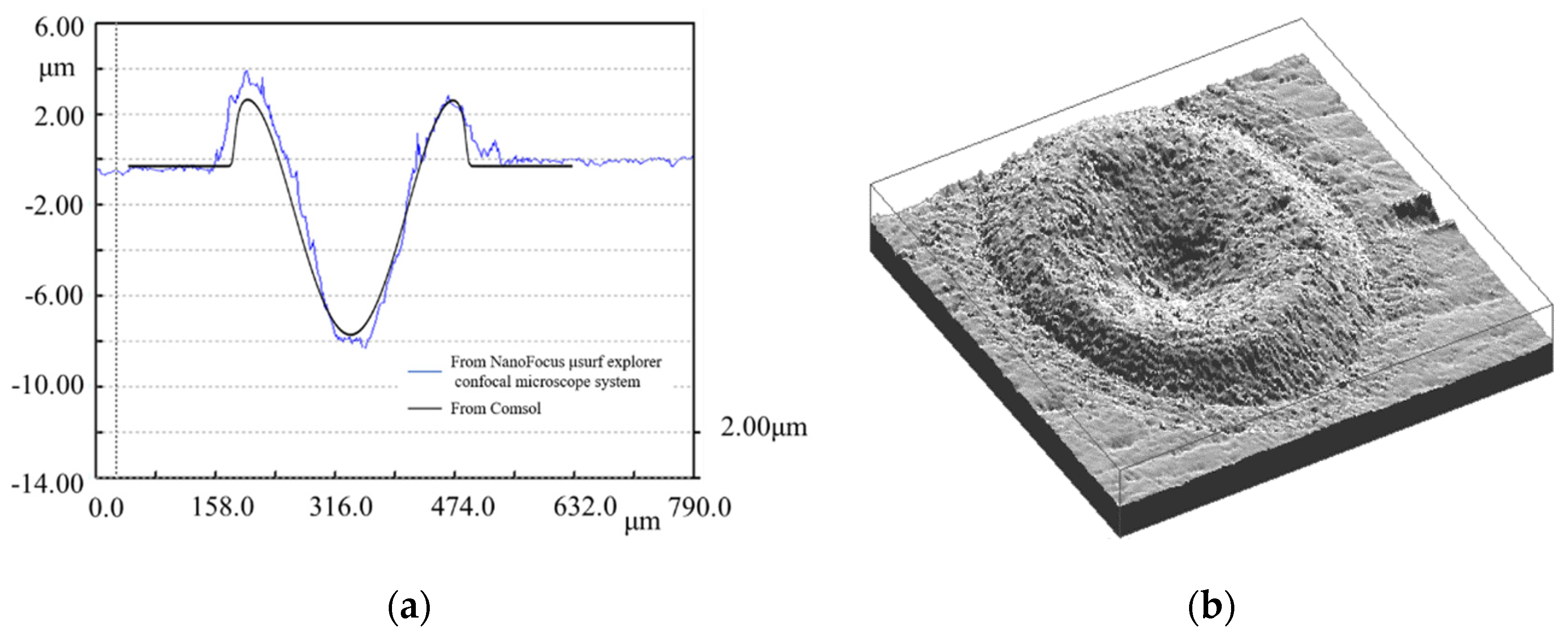 Applsci 10 09054 g012 Applsci 10 09054 g012
