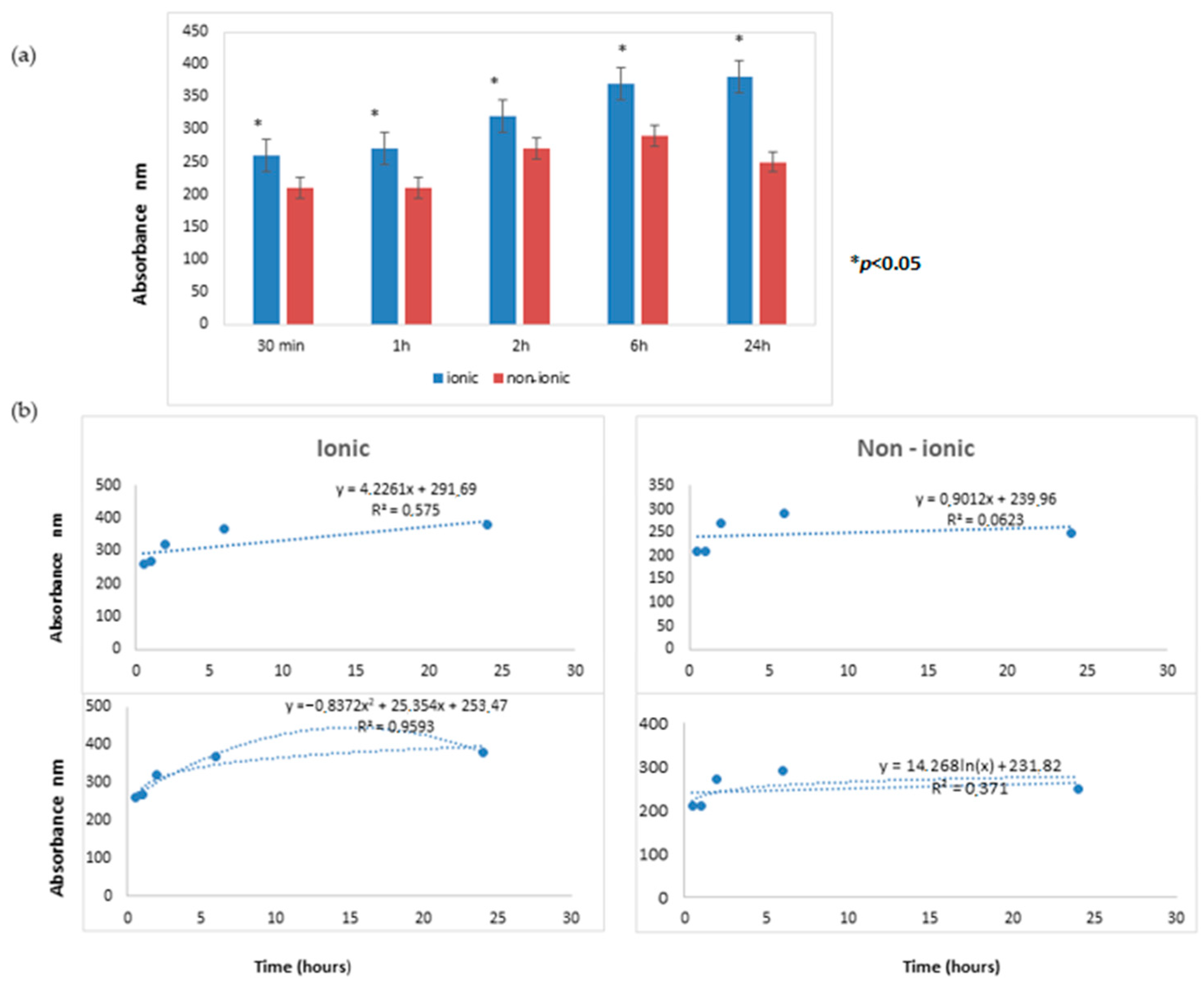 Applsci 10 09055 g002