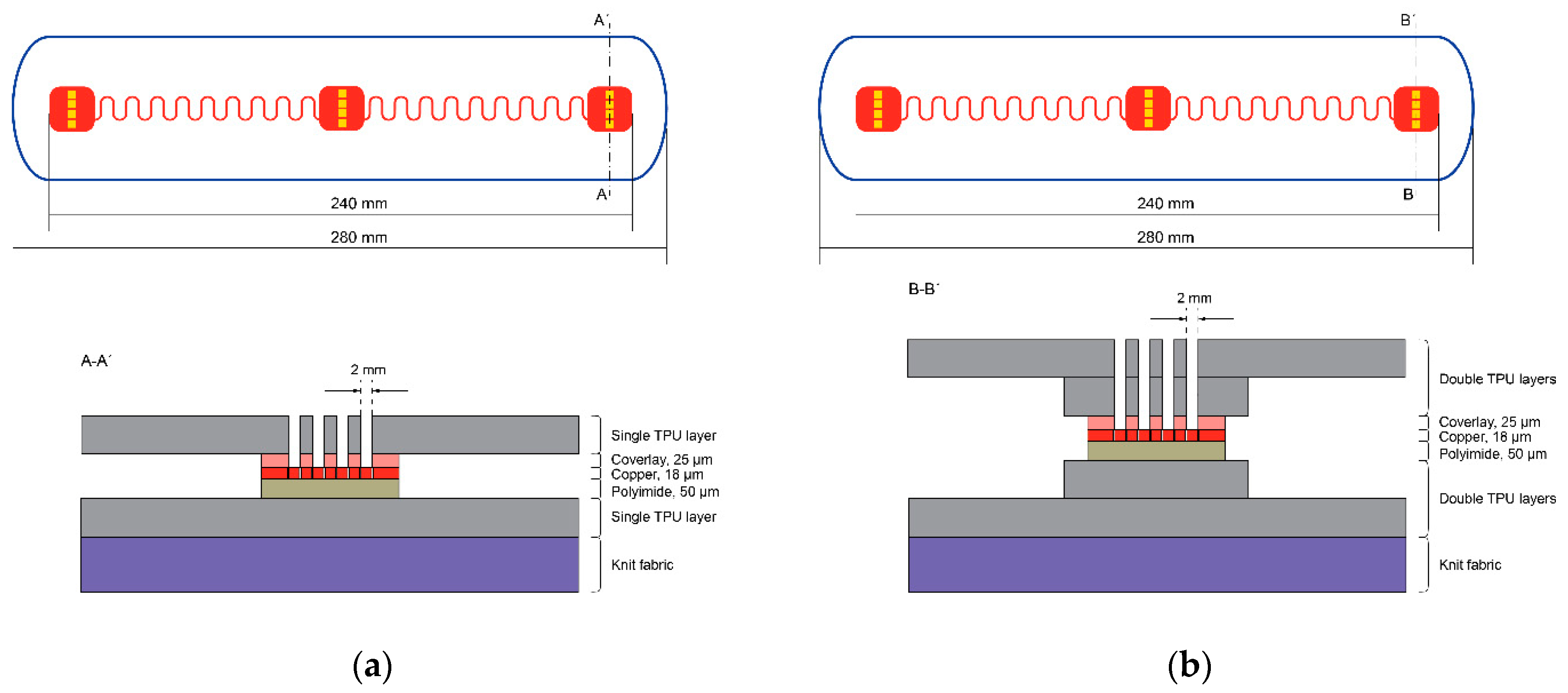 Applsci 10 09057 g005