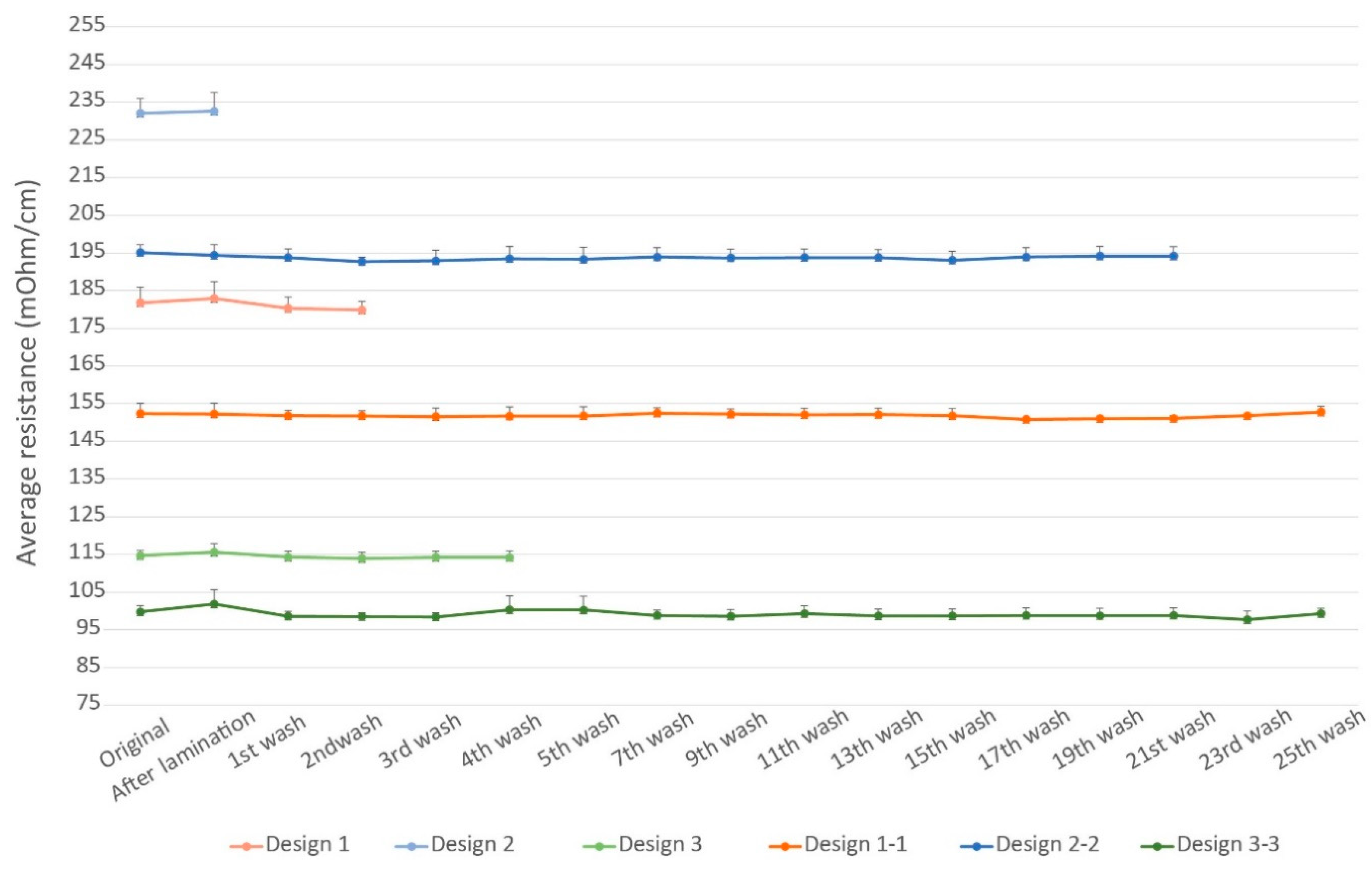 Applsci 10 09057 g008