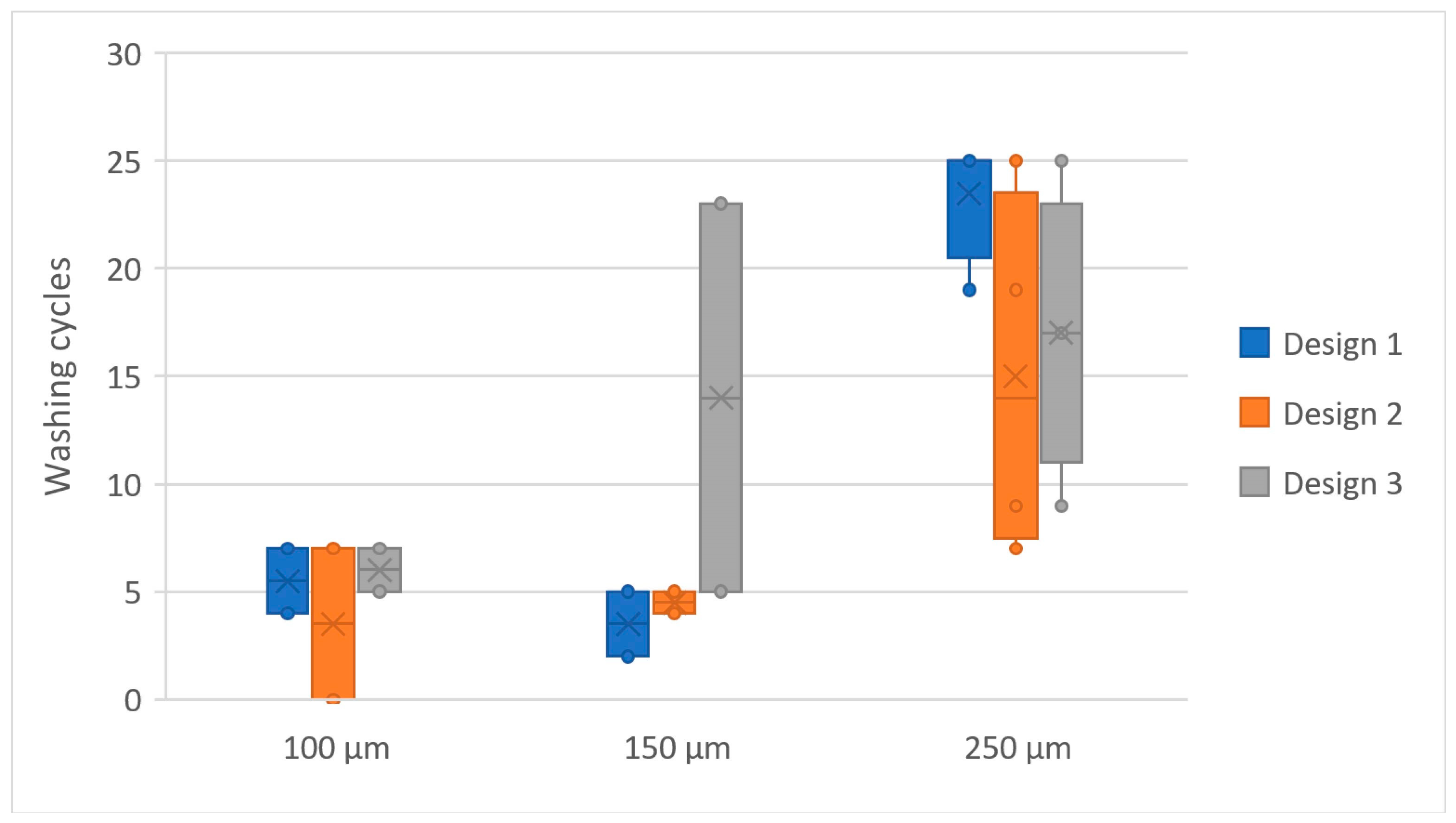 Applsci 10 09057 g012